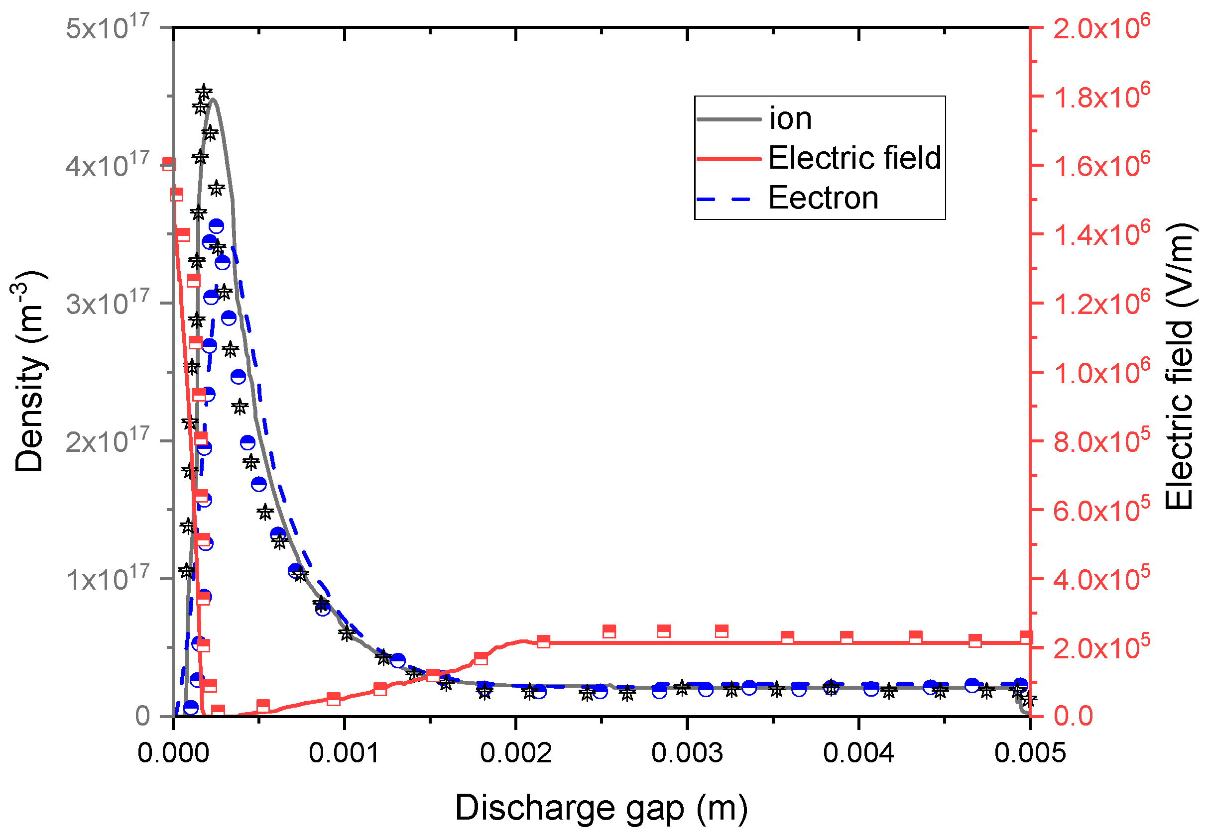 Polymers 15 01235 g004