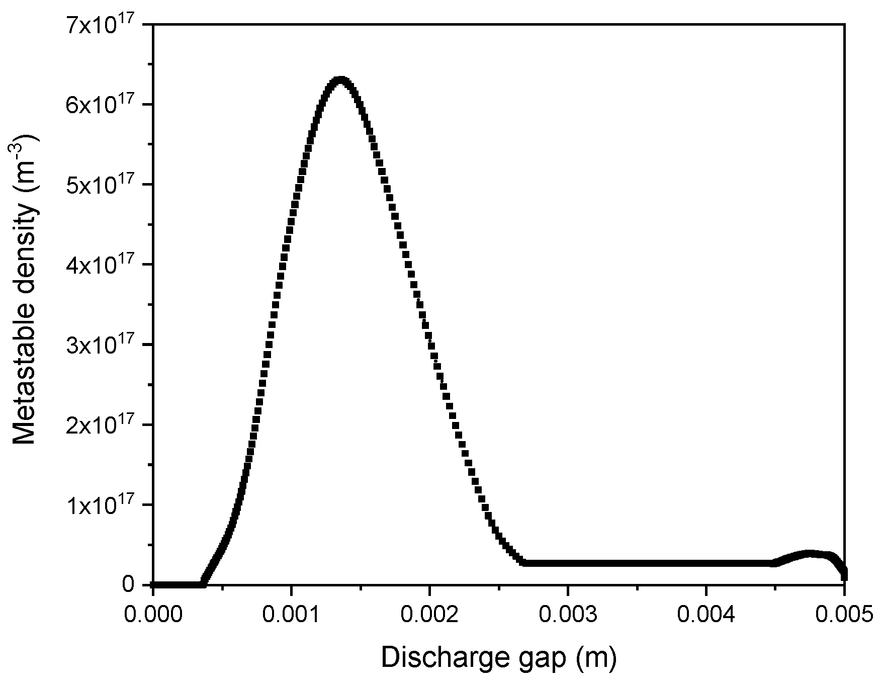 Polymers 15 01235 g005