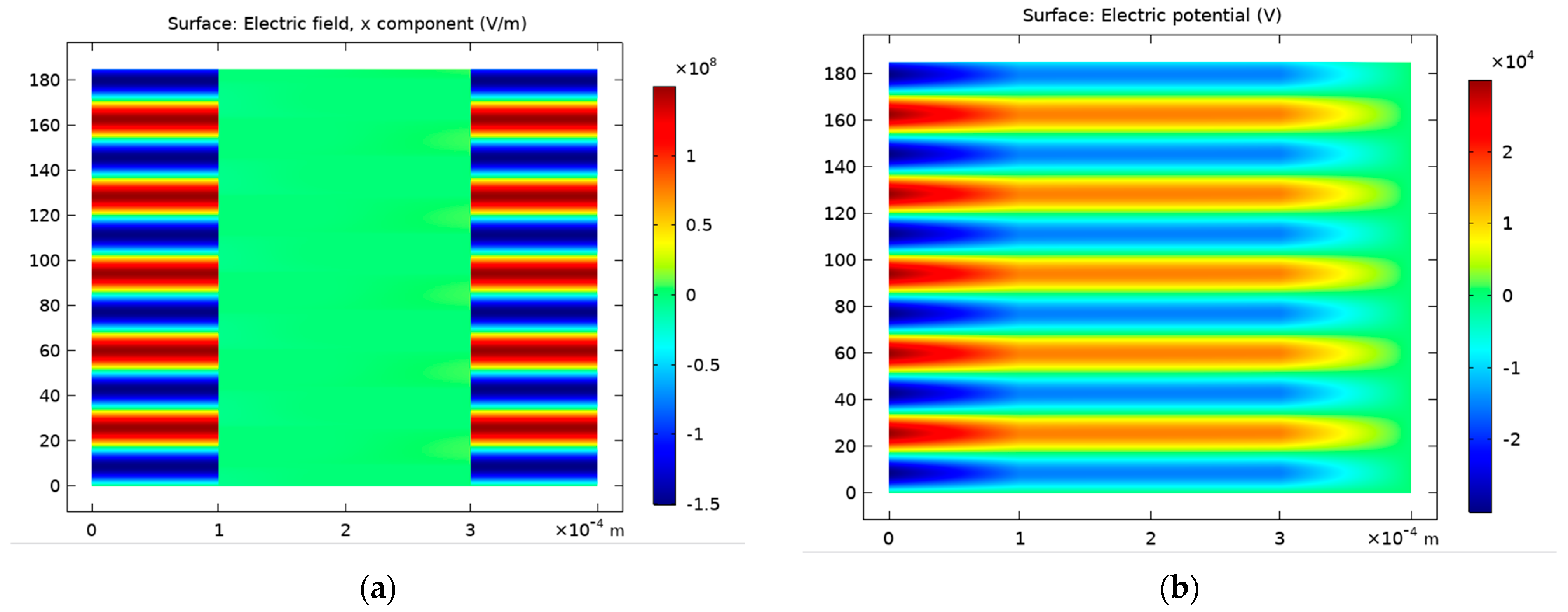 Polymers 15 01235 g006