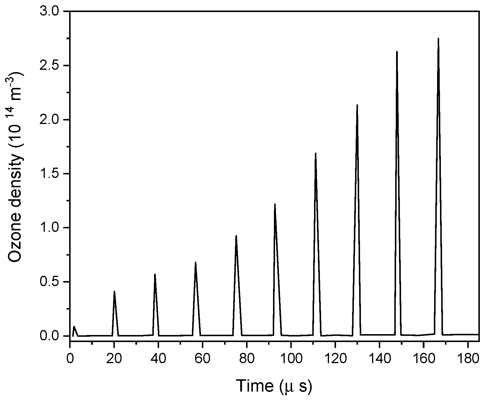 Polymers 15 01235 g009