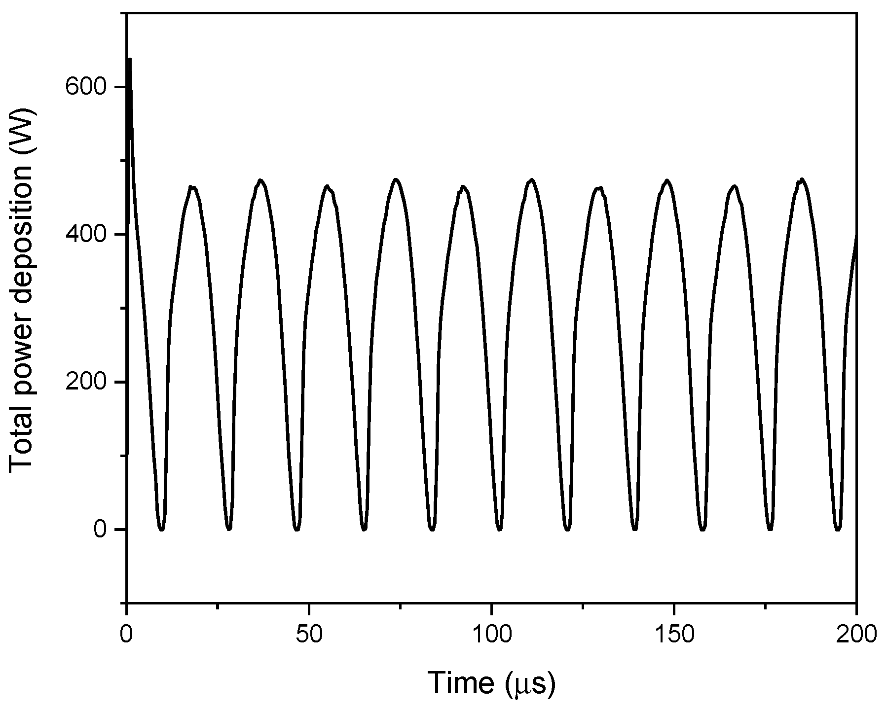 Polymers 15 01235 g010