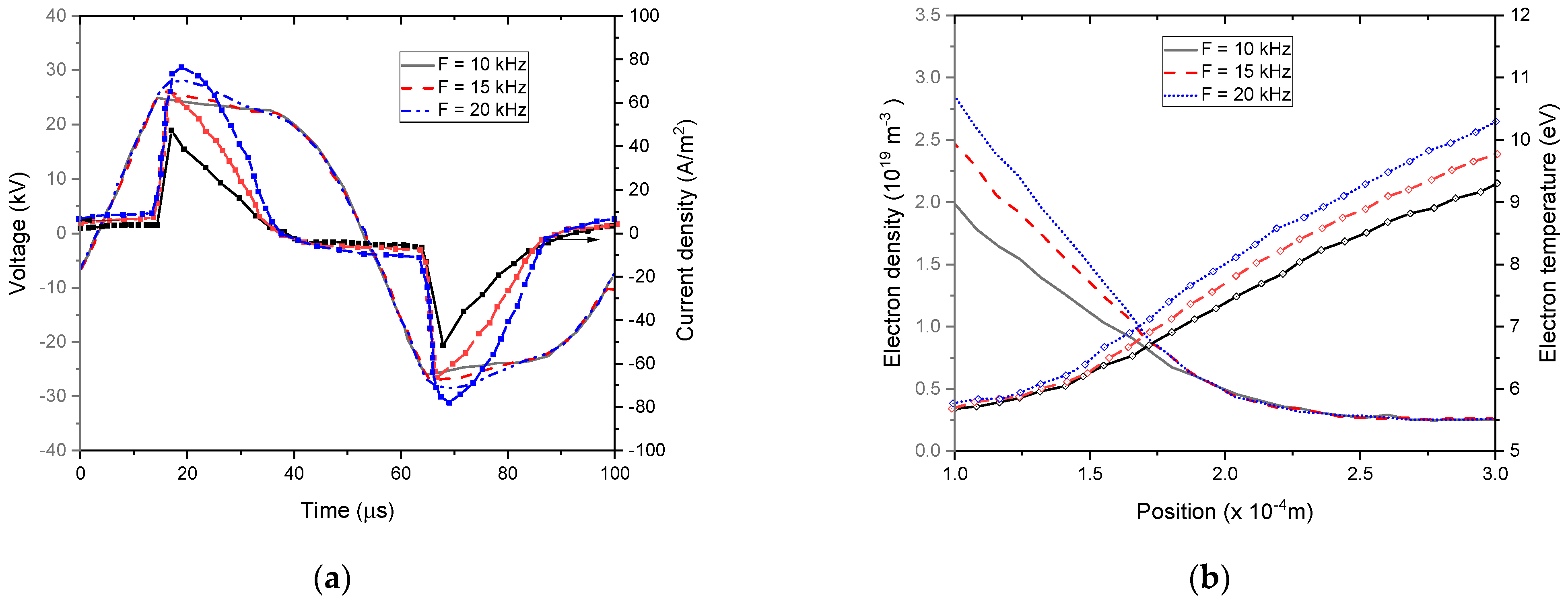 Polymers 15 01235 g012