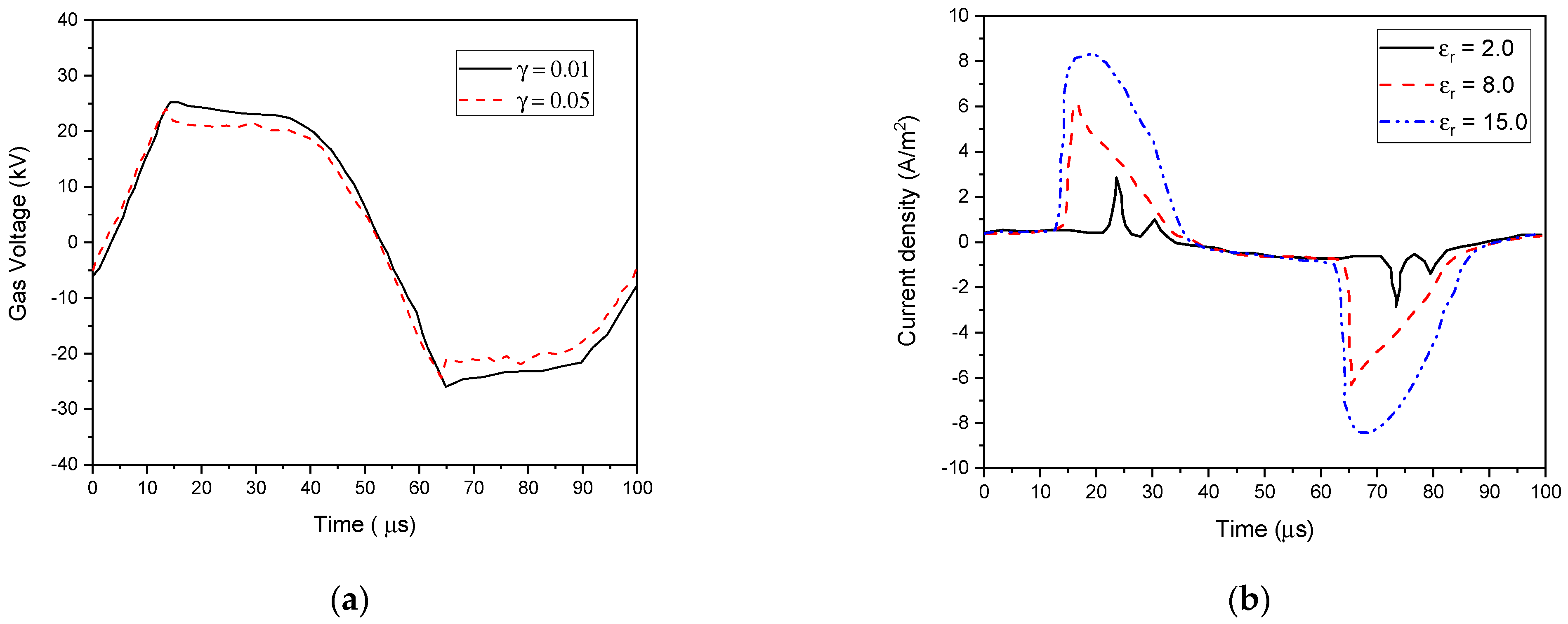 Polymers 15 01235 g014