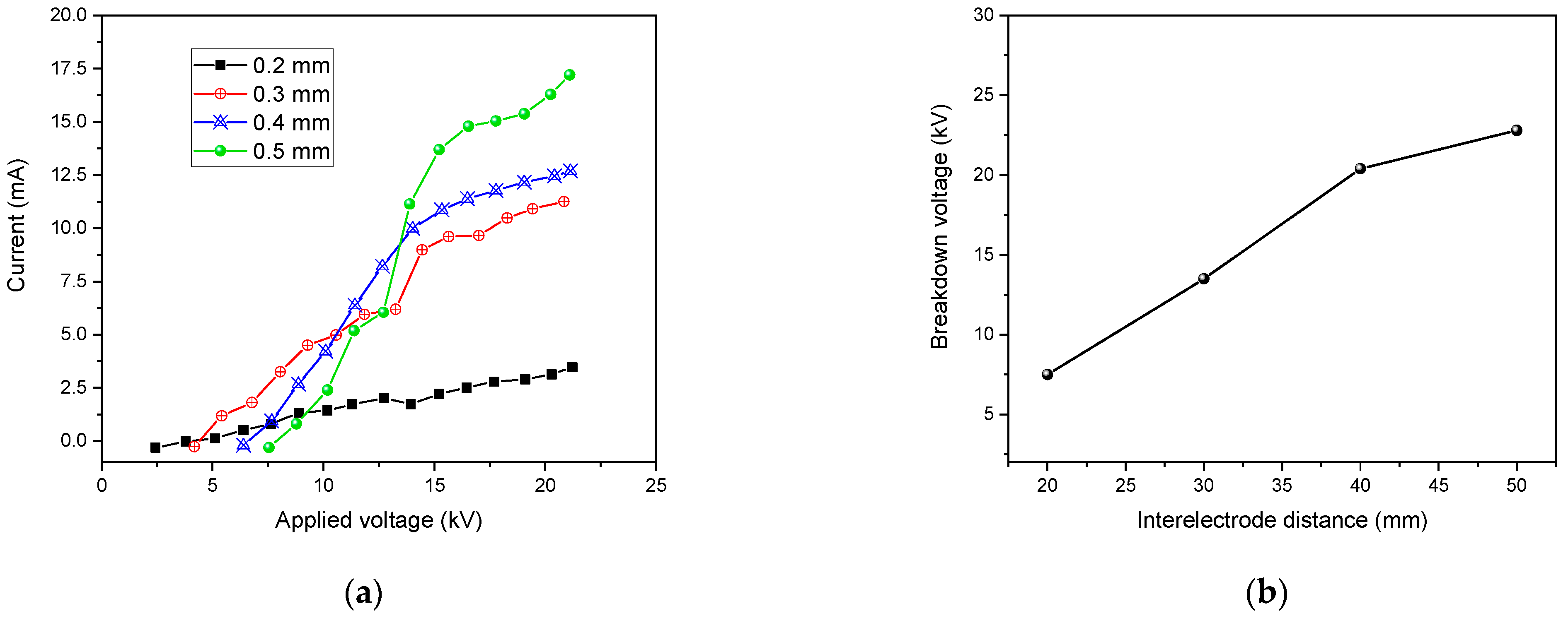 Polymers 15 01235 g016
