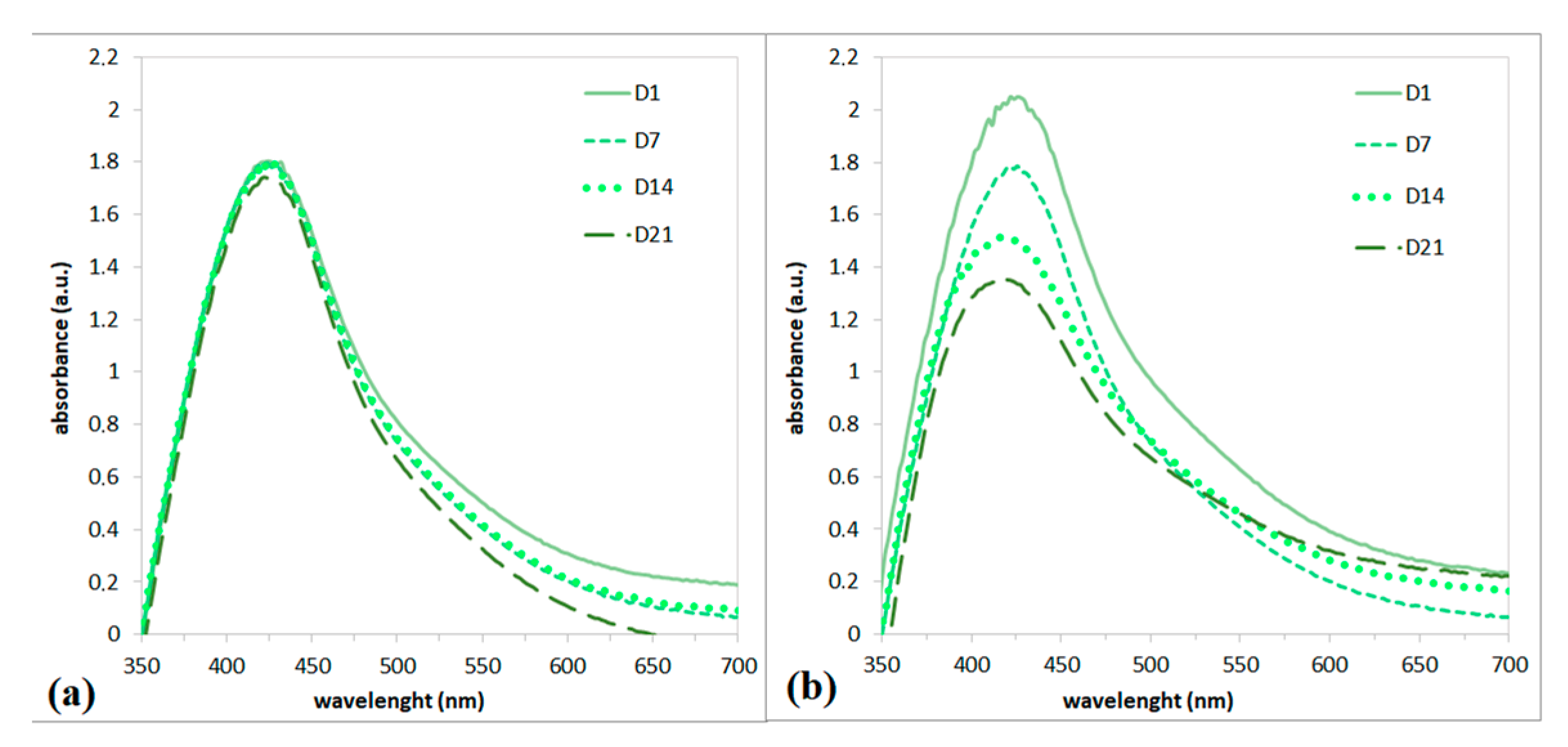 Polymers 15 01238 g003 Polymers 15 01238 g003