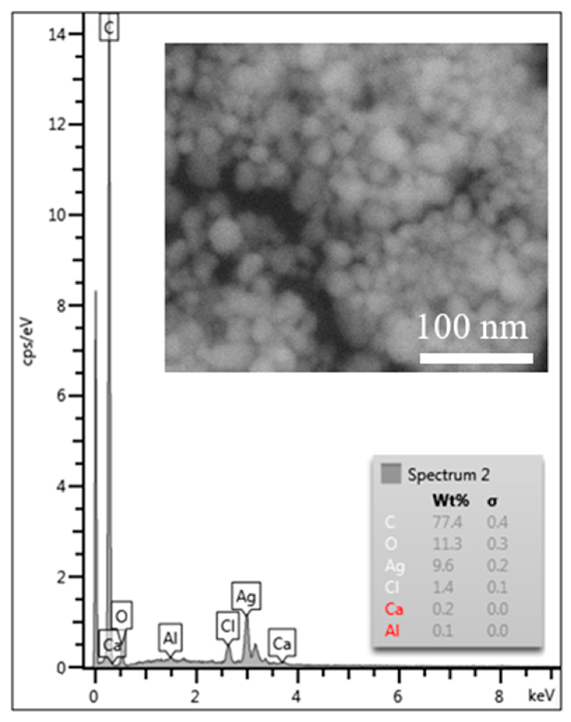 Polymers 15 01238 g005 Polymers 15 01238 g005