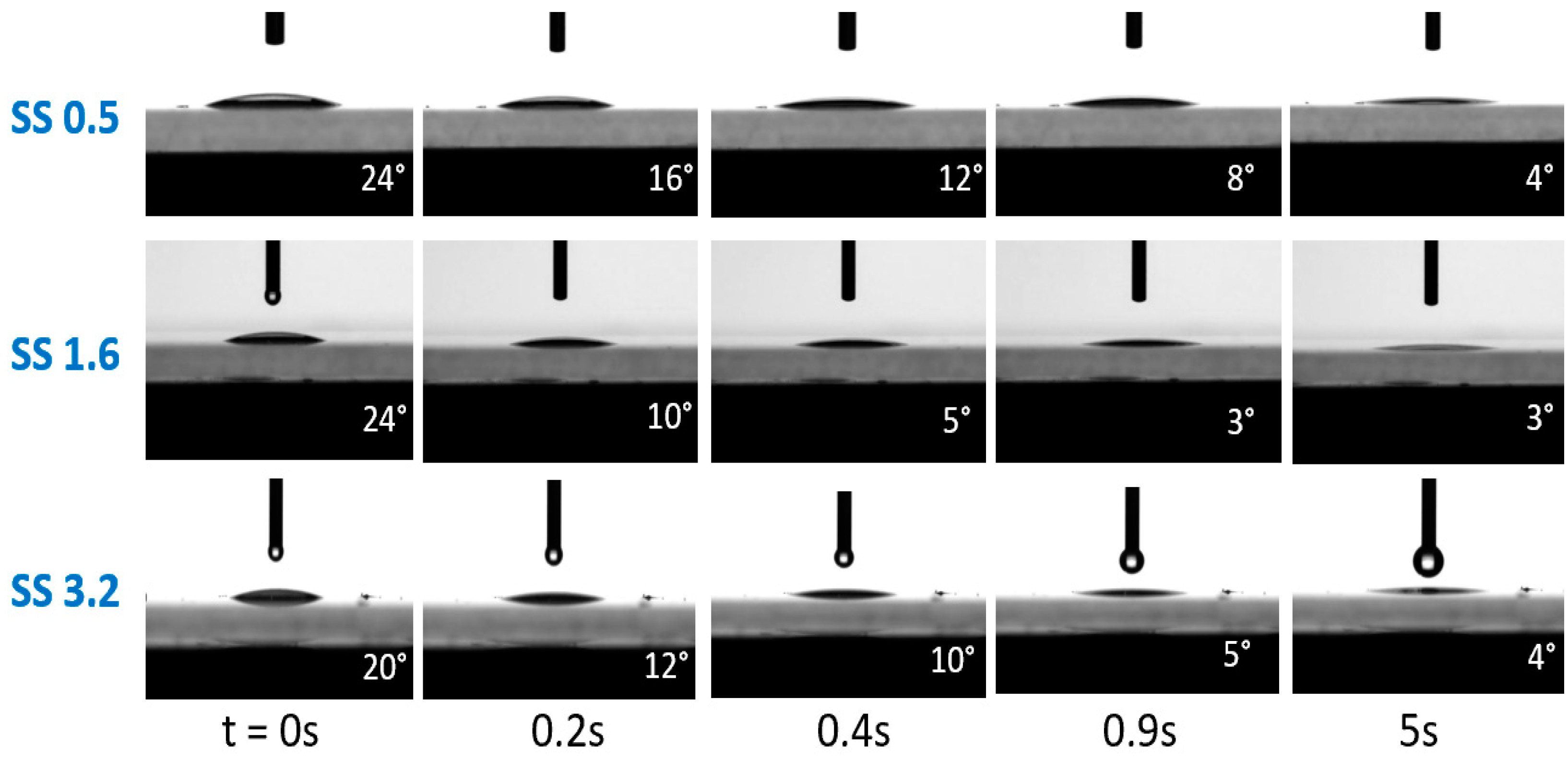 Polymers 15 01242 g002