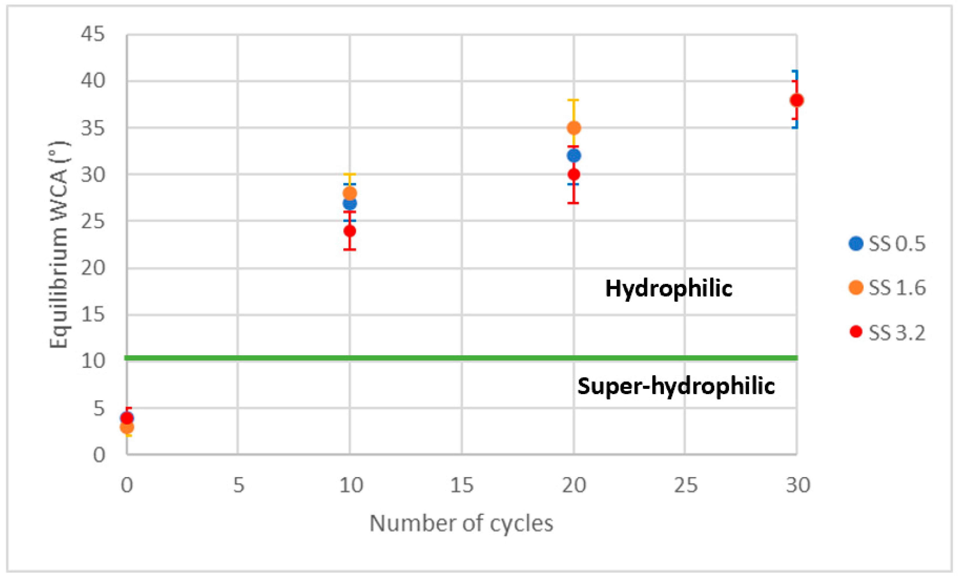 Polymers 15 01242 g009