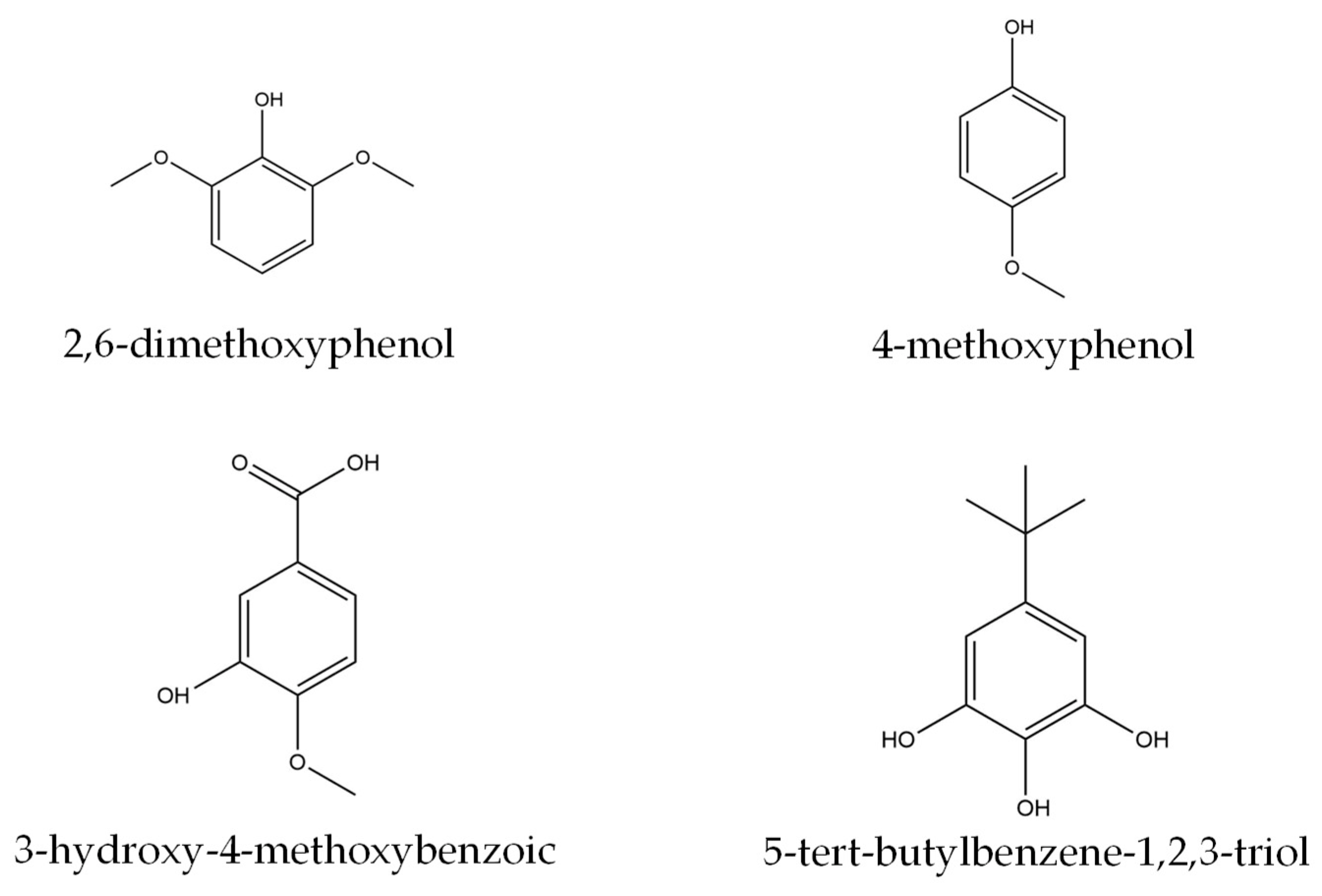 Polymers 15 01258 g002 Polymers 15 01258 g002