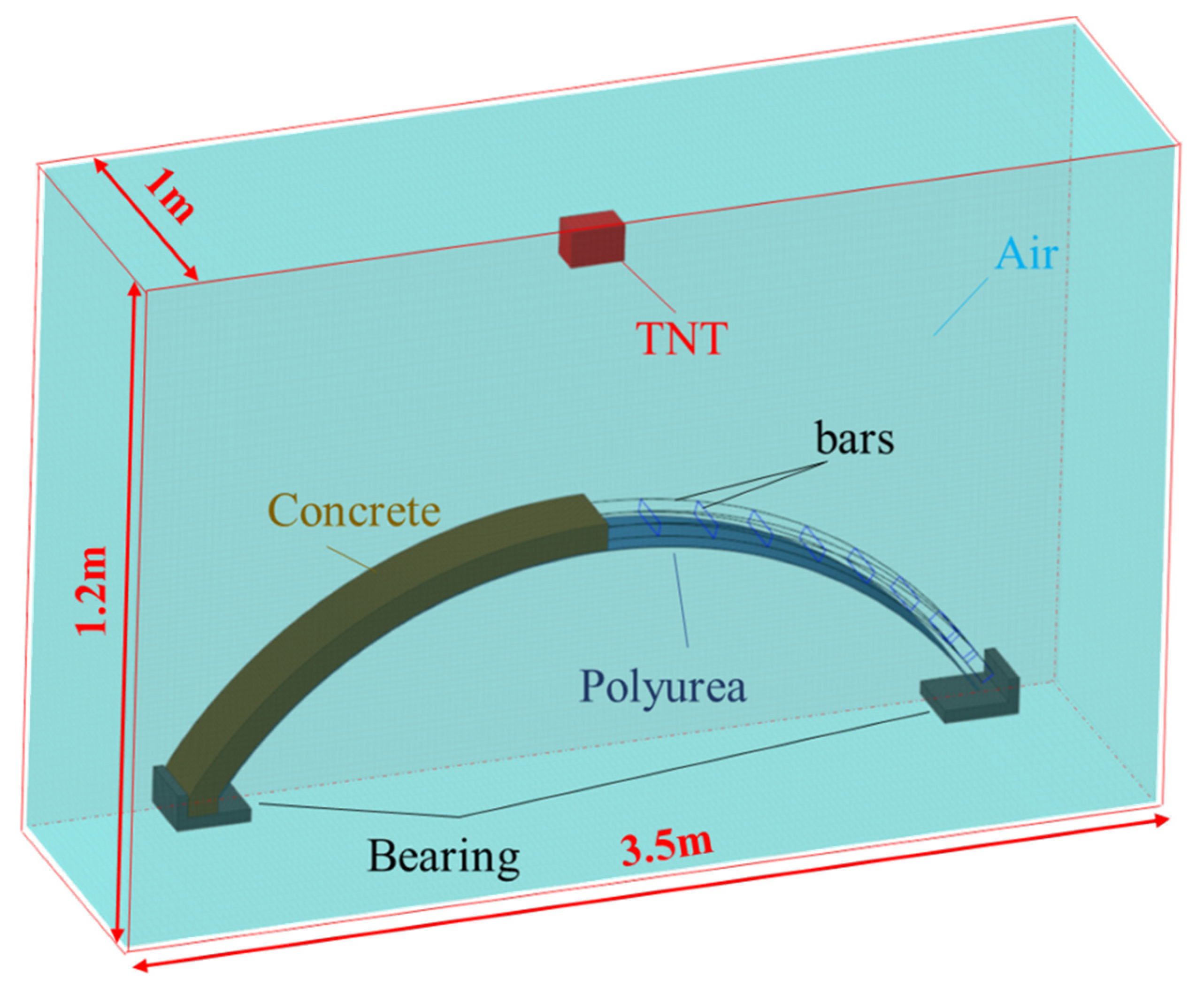 Polymers 15 01263 g002