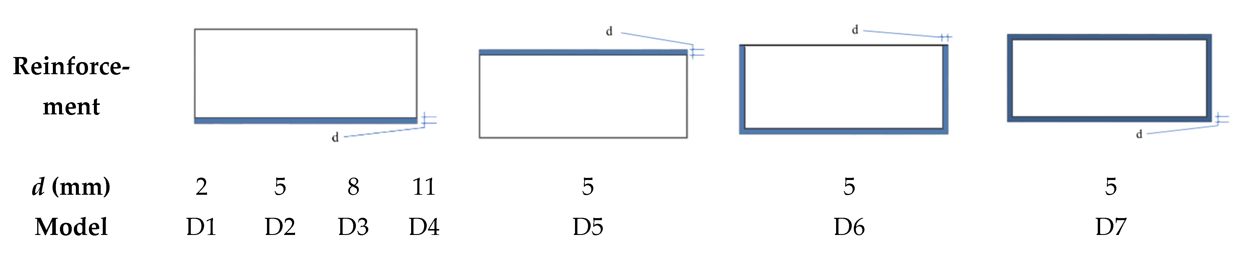 Polymers 15 01263 g010