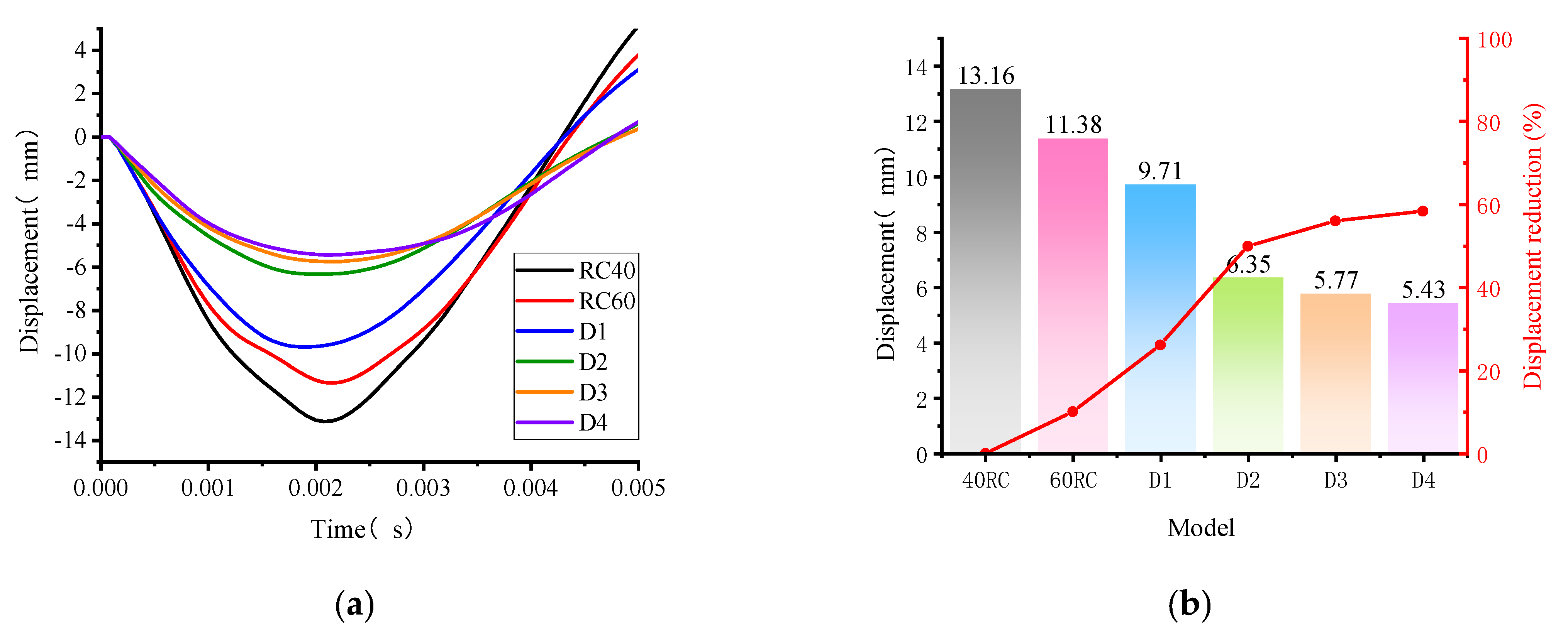 Polymers 15 01263 g011