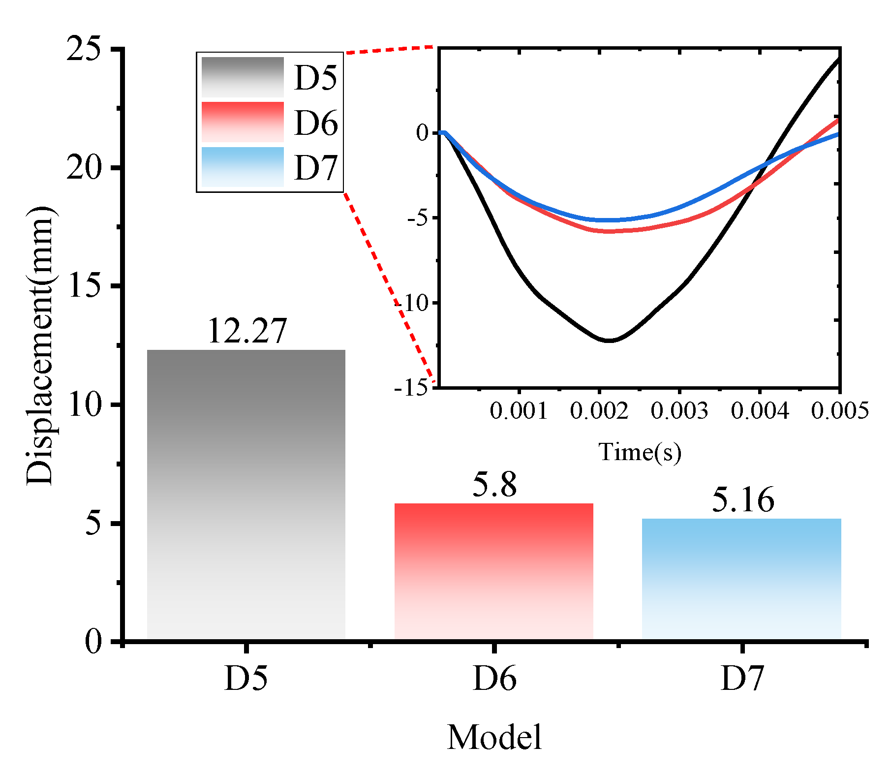 Polymers 15 01263 g012