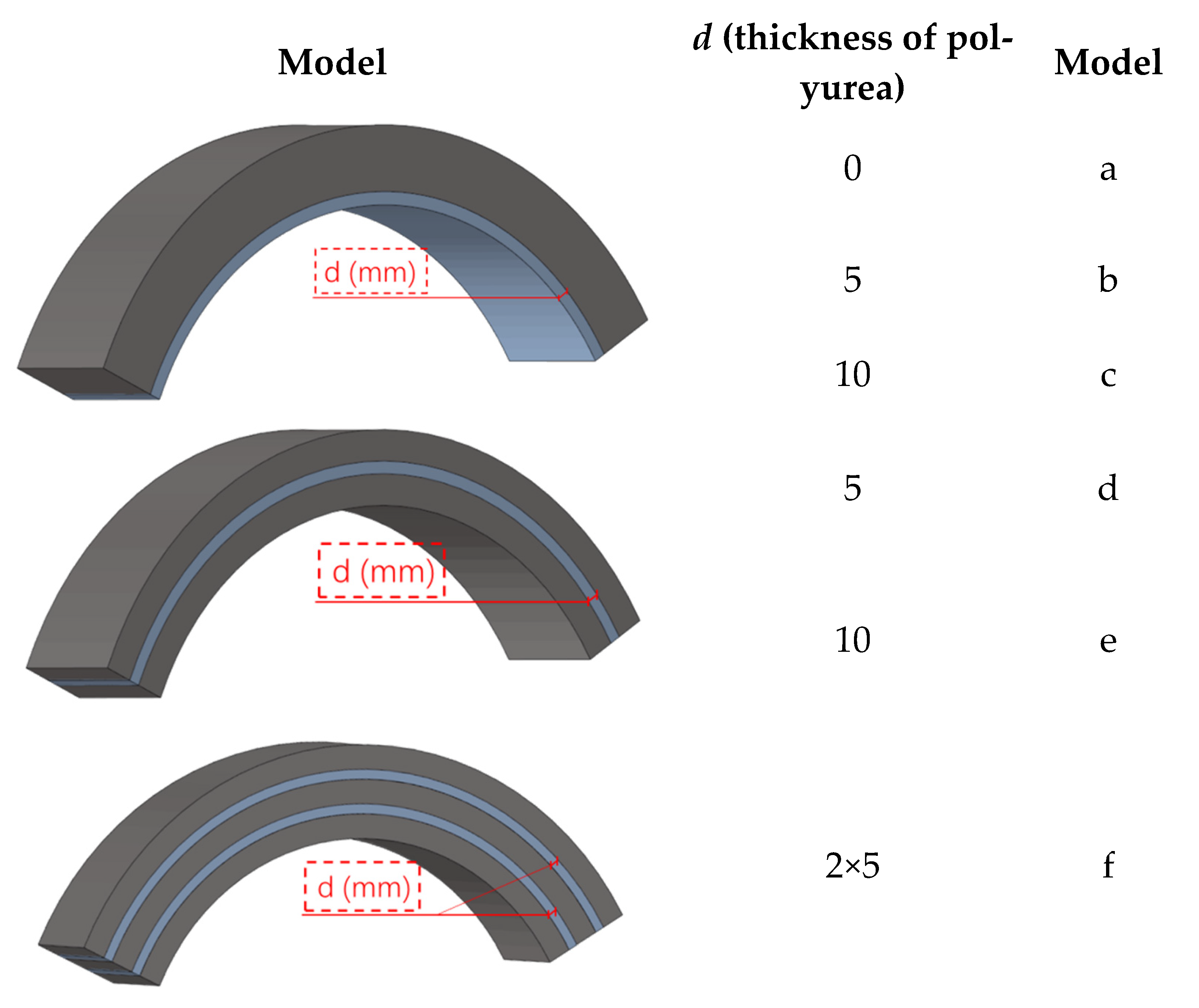 Polymers 15 01263 g013