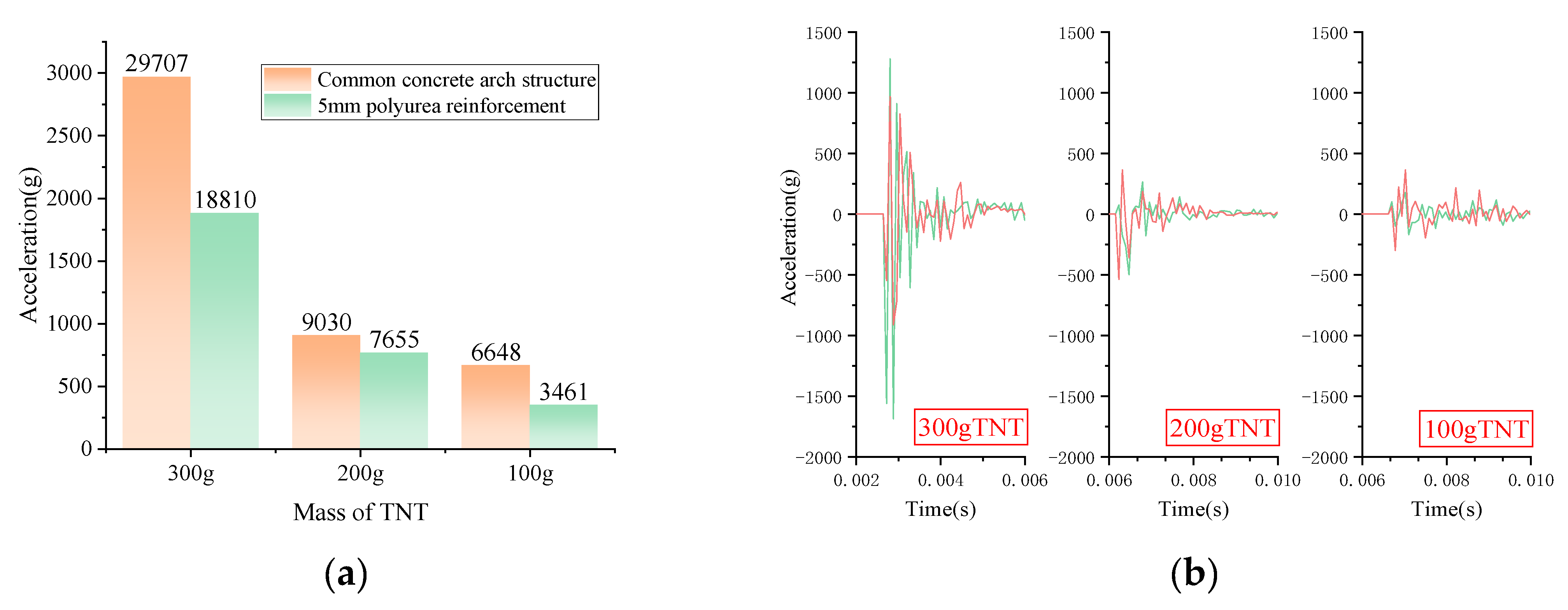 Polymers 15 01263 g014