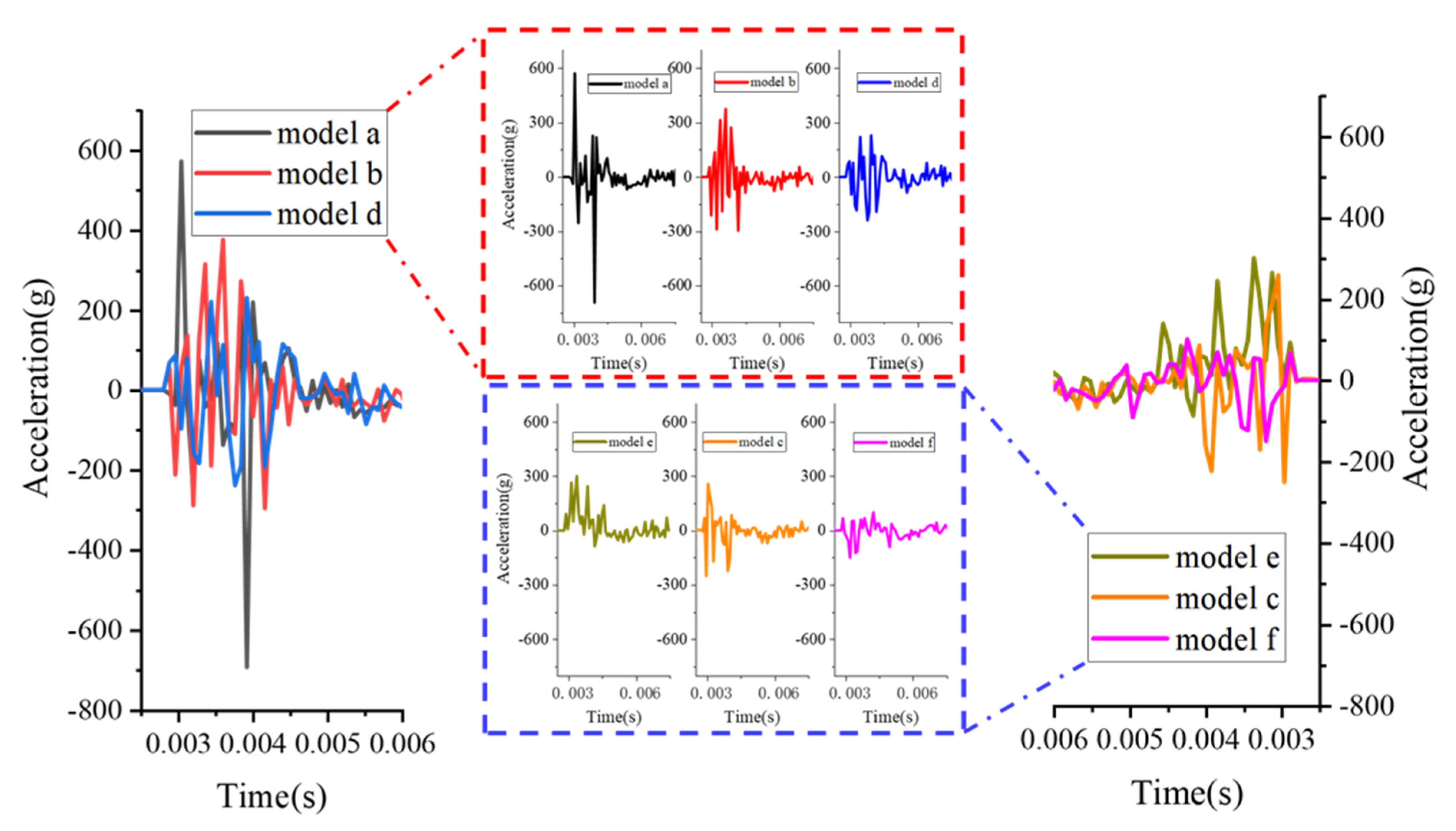 Polymers 15 01263 g015