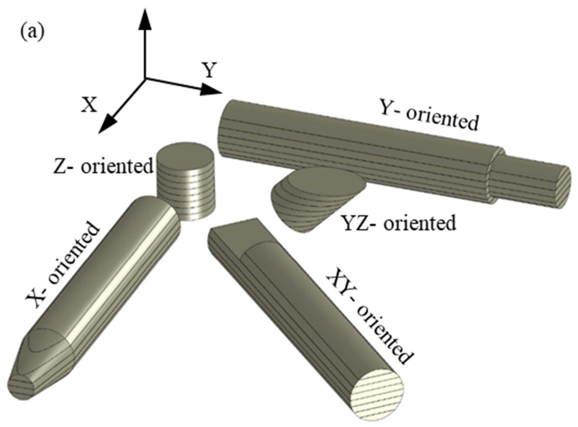 Polymers 15 01268 g002a Polymers 15 01268 g002a
