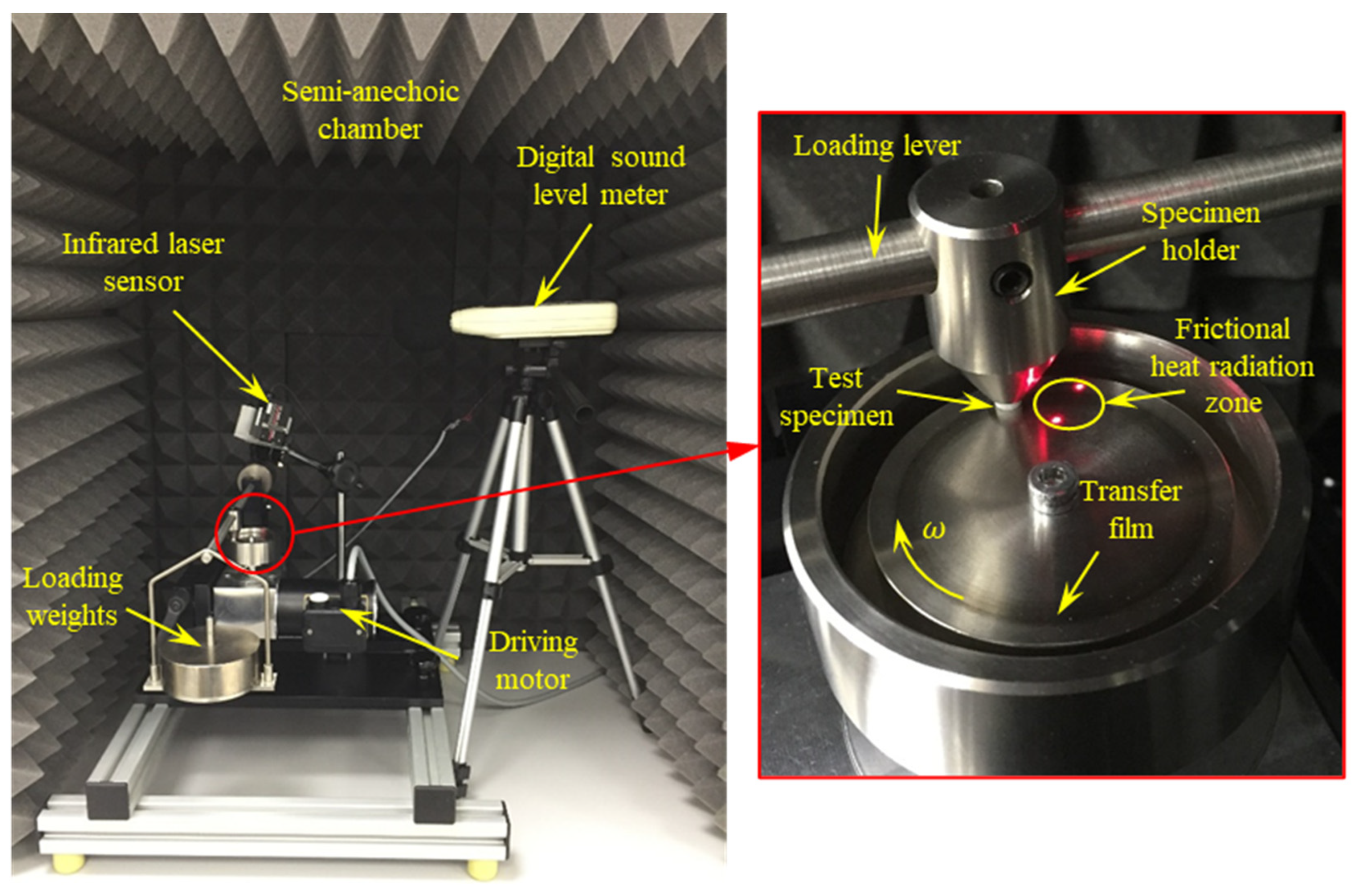Polymers 15 01268 g003 Polymers 15 01268 g003