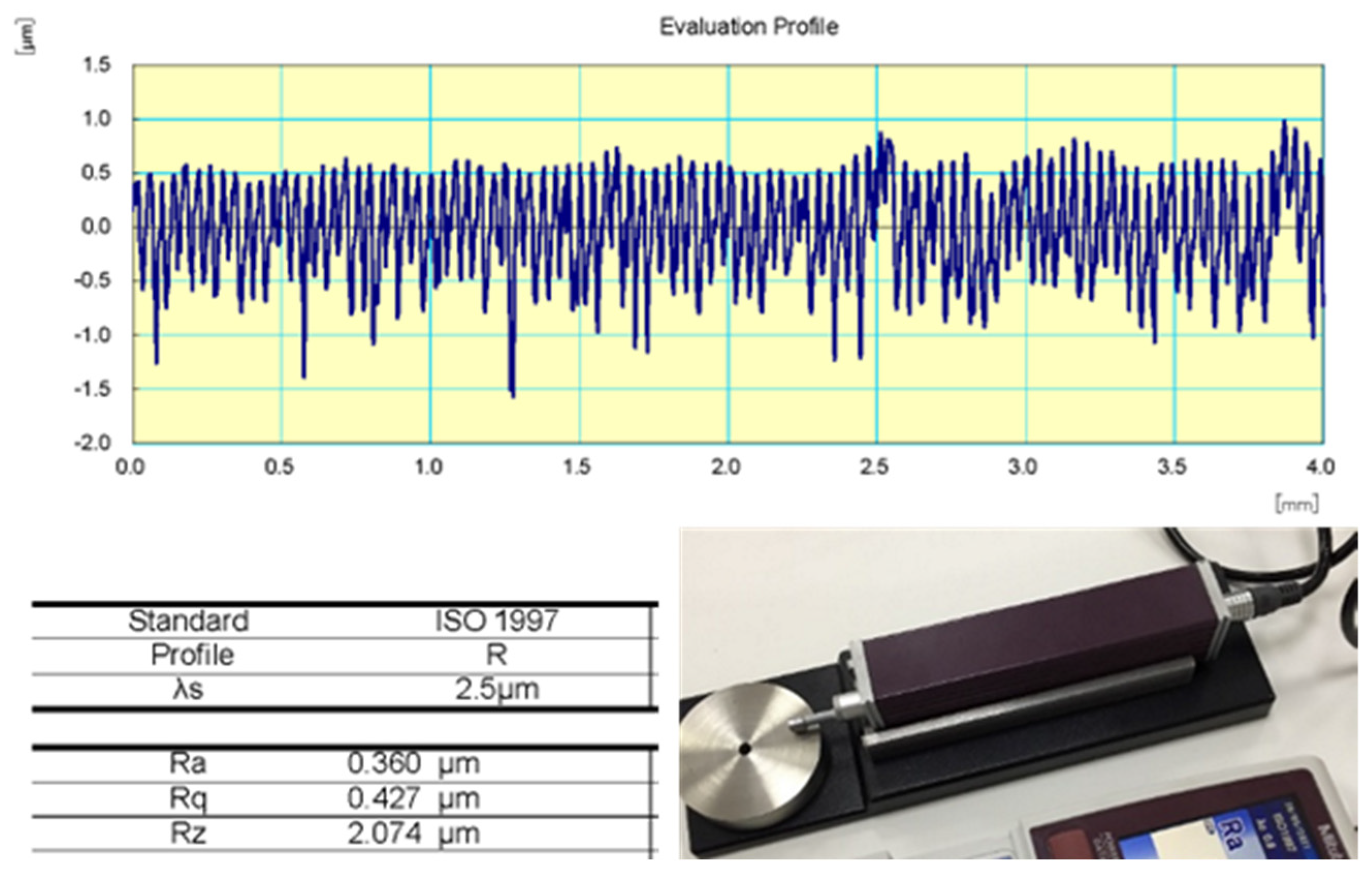 Polymers 15 01268 g004 Polymers 15 01268 g004