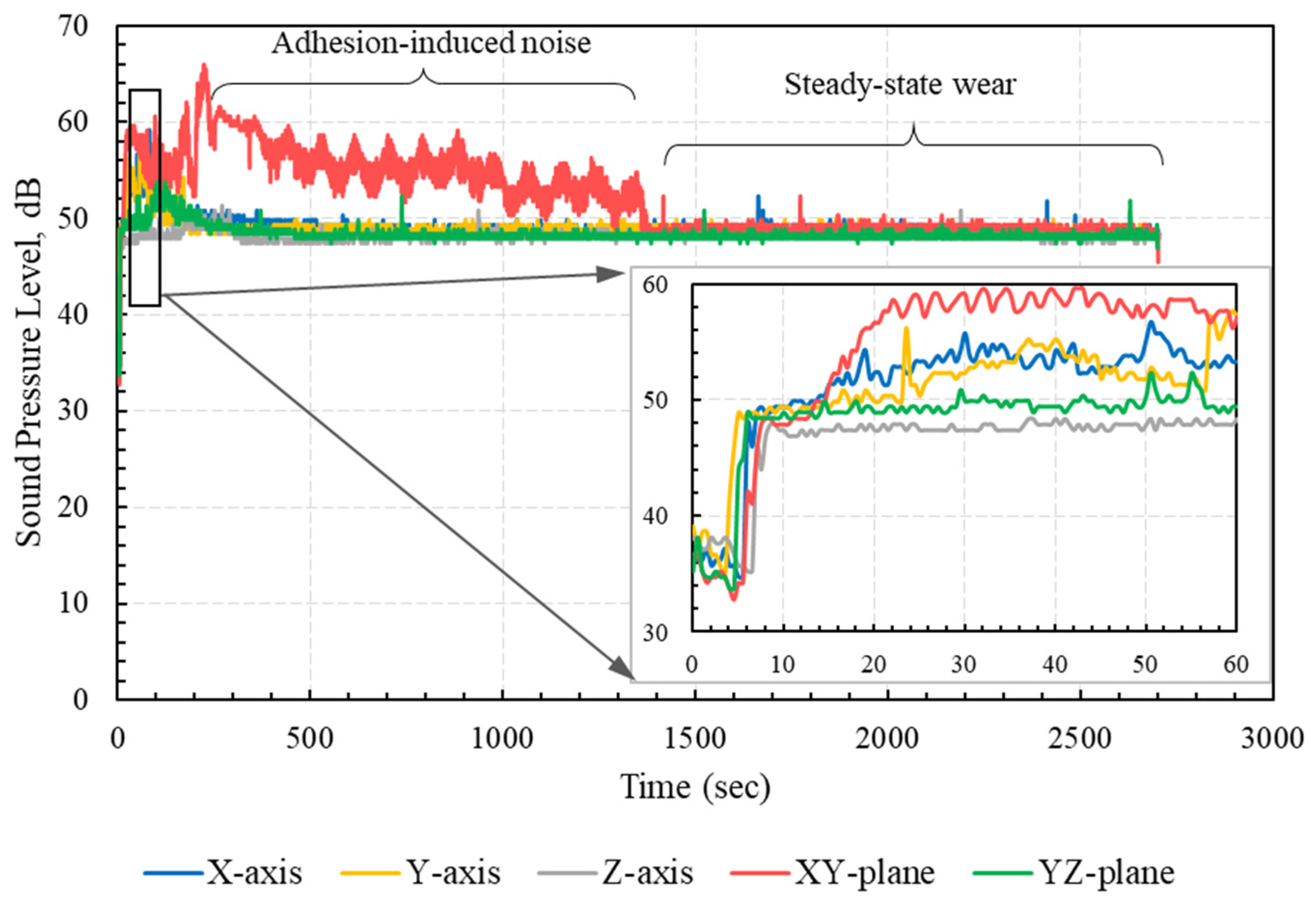 Polymers 15 01268 g007 Polymers 15 01268 g007