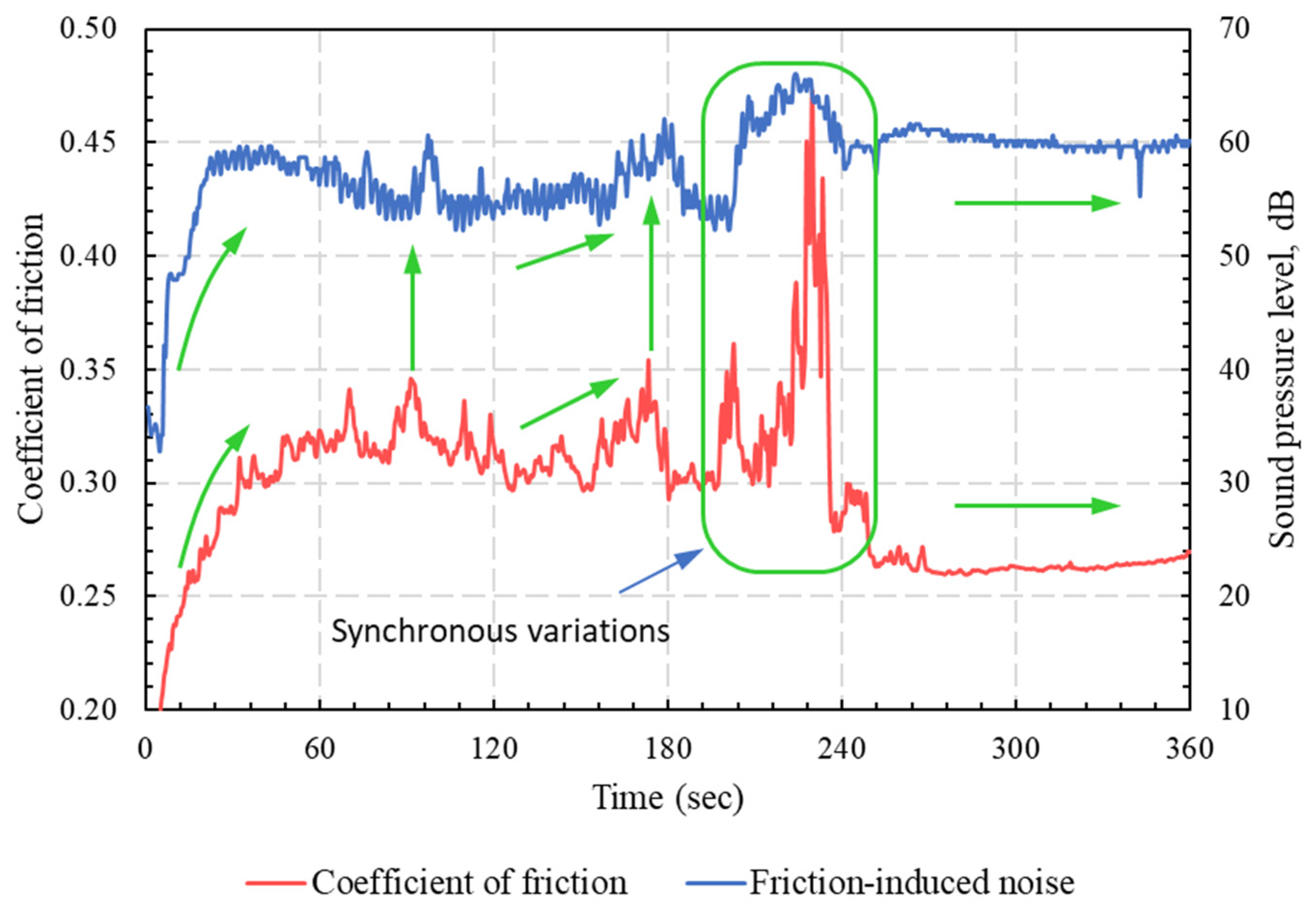 Polymers 15 01268 g008 Polymers 15 01268 g008