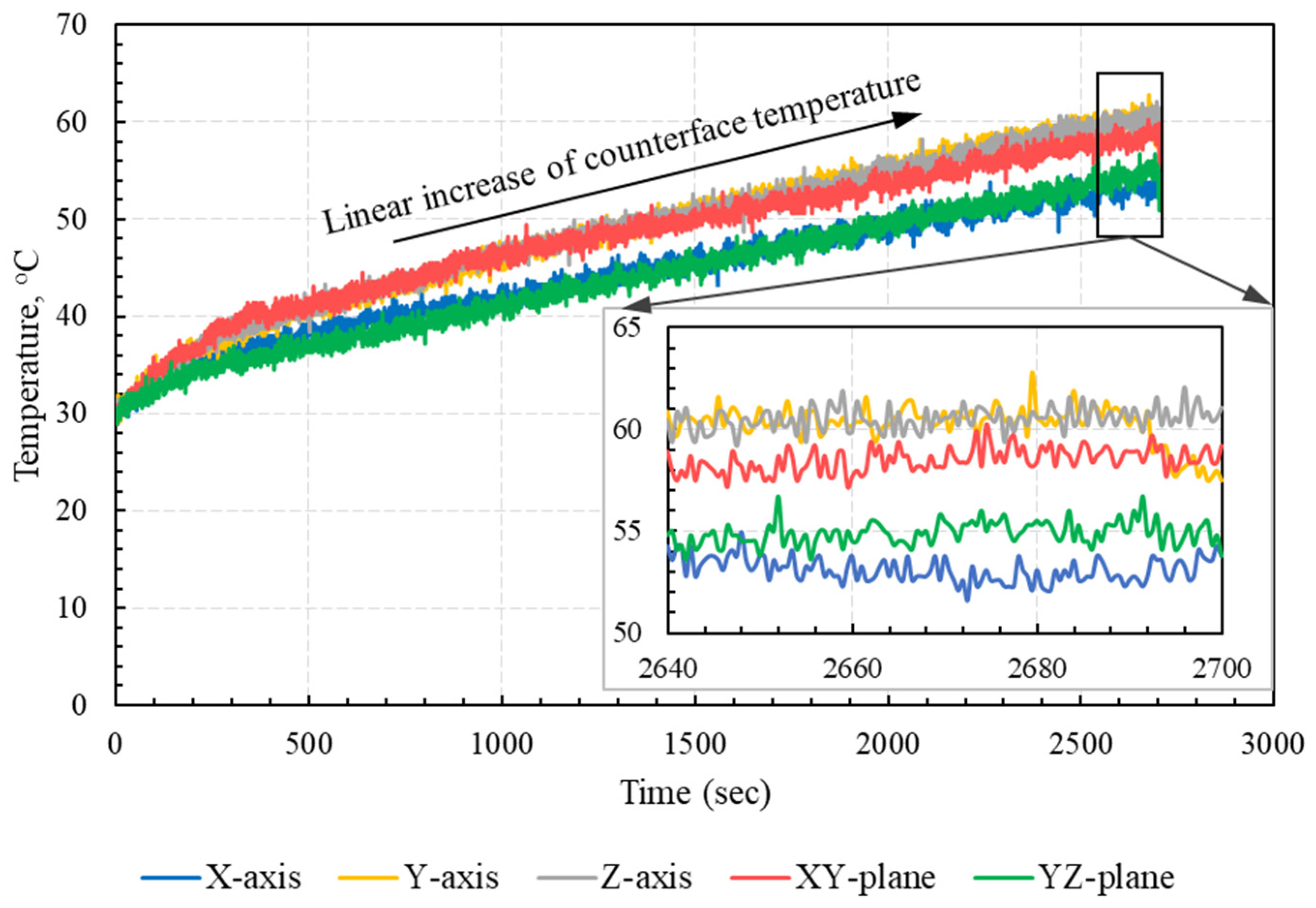 Polymers 15 01268 g009 Polymers 15 01268 g009