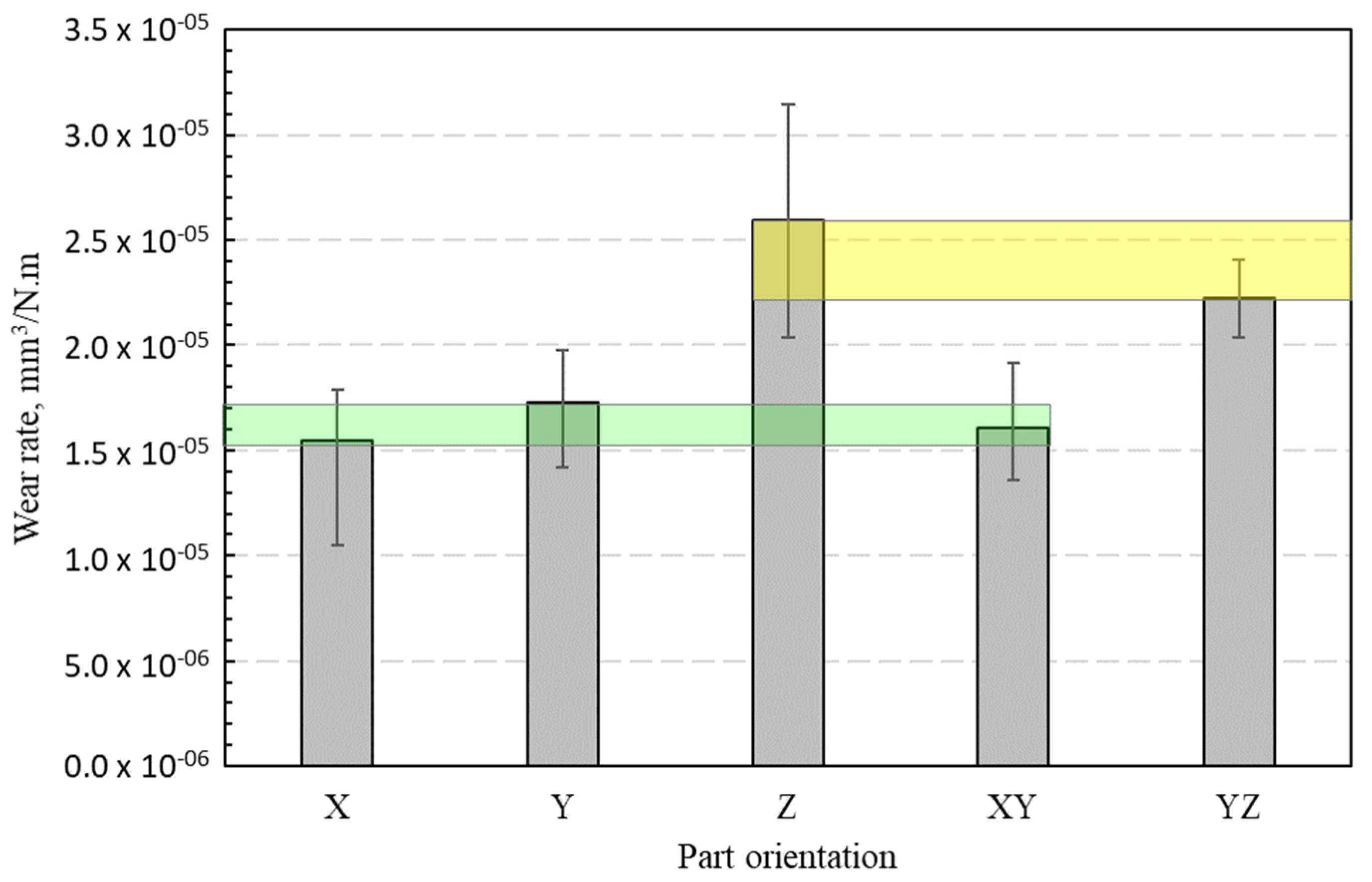 Polymers 15 01268 g010 Polymers 15 01268 g010