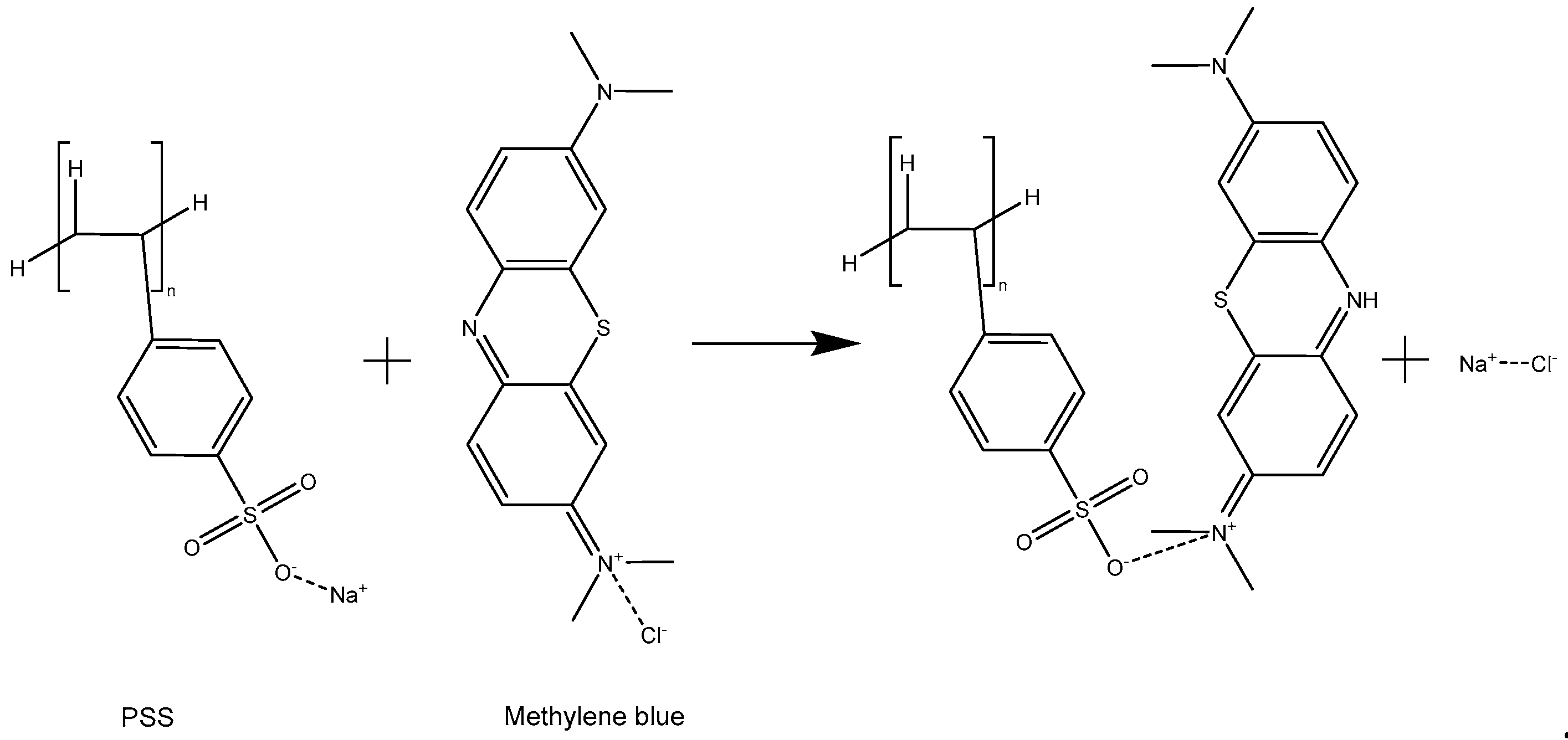 Polymers 15 01269 sch002