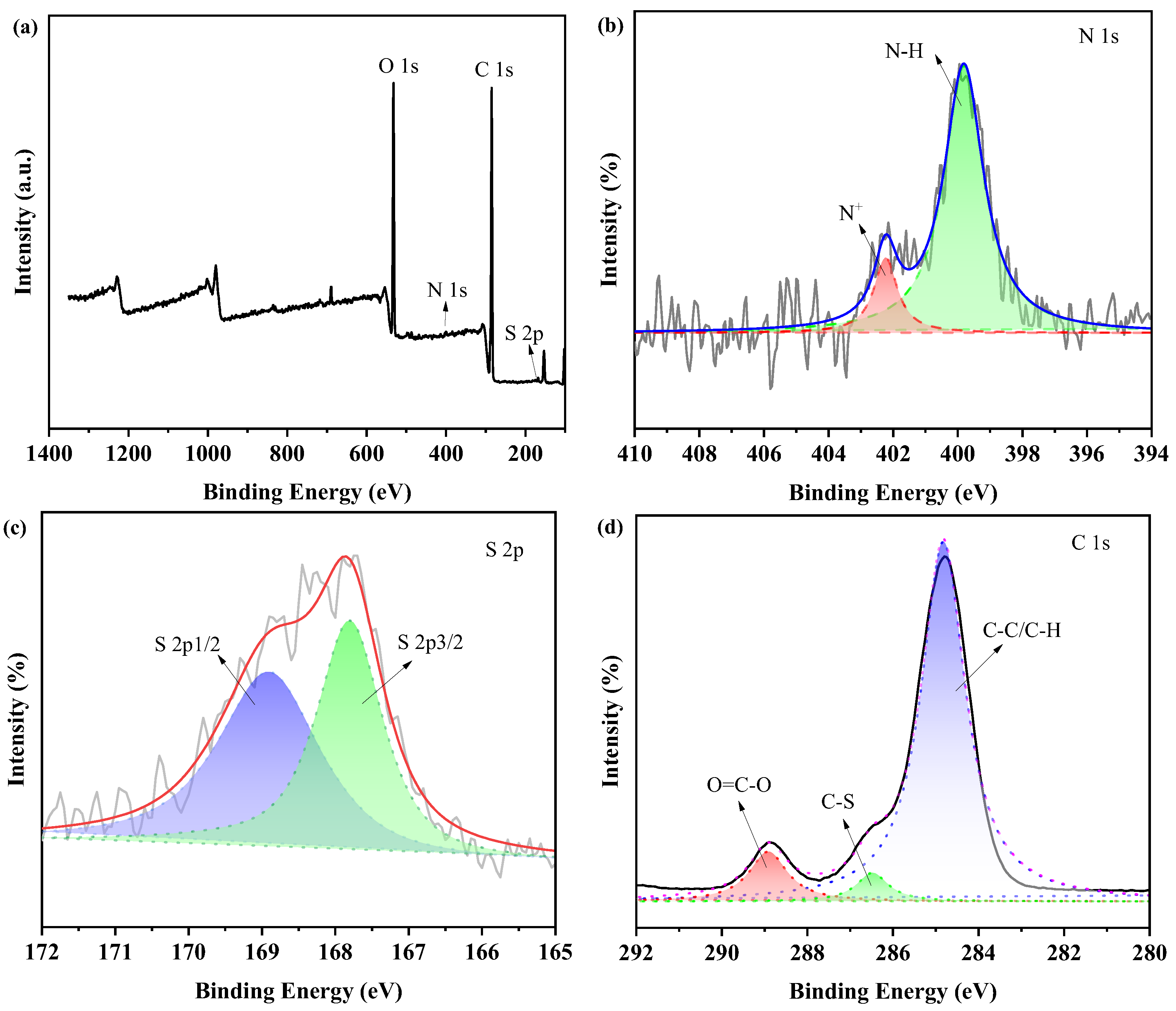 Polymers 15 01270 g003 Polymers 15 01270 g003