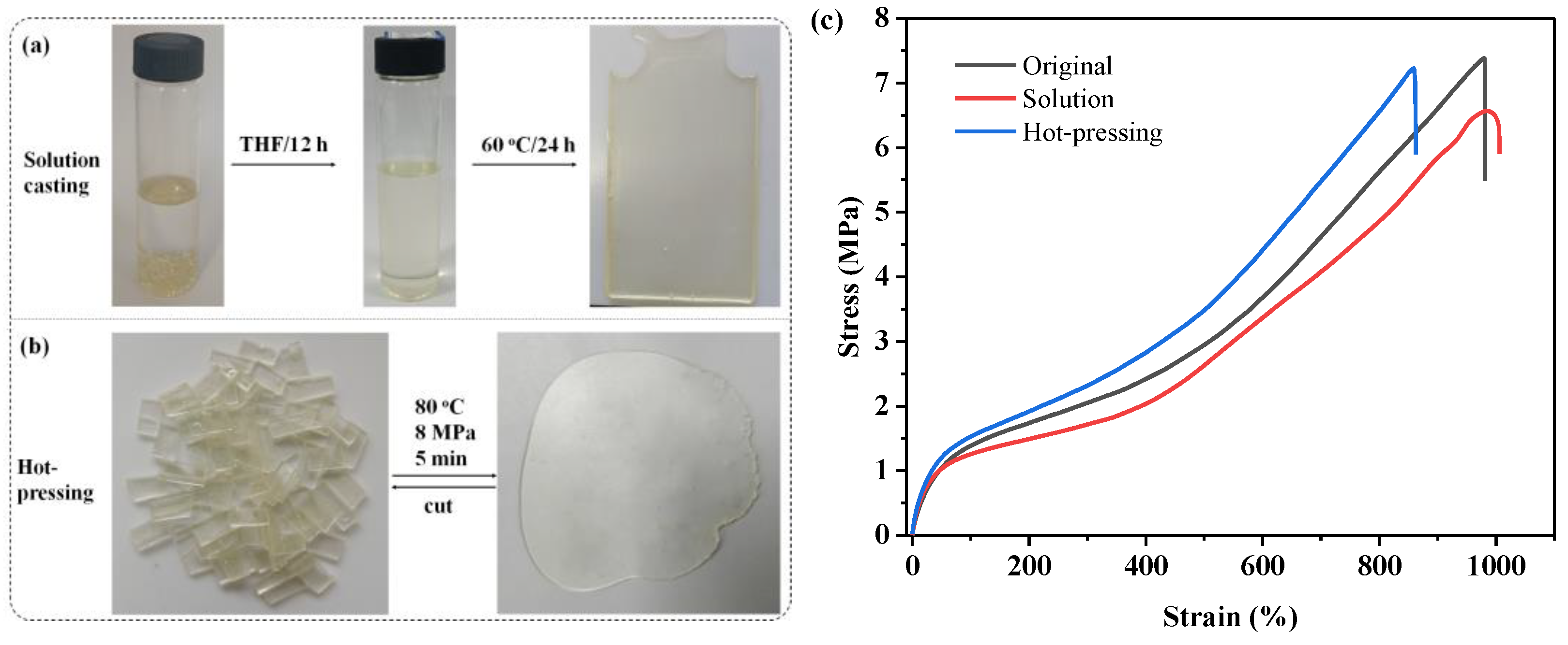 Polymers 15 01270 g008 Polymers 15 01270 g008
