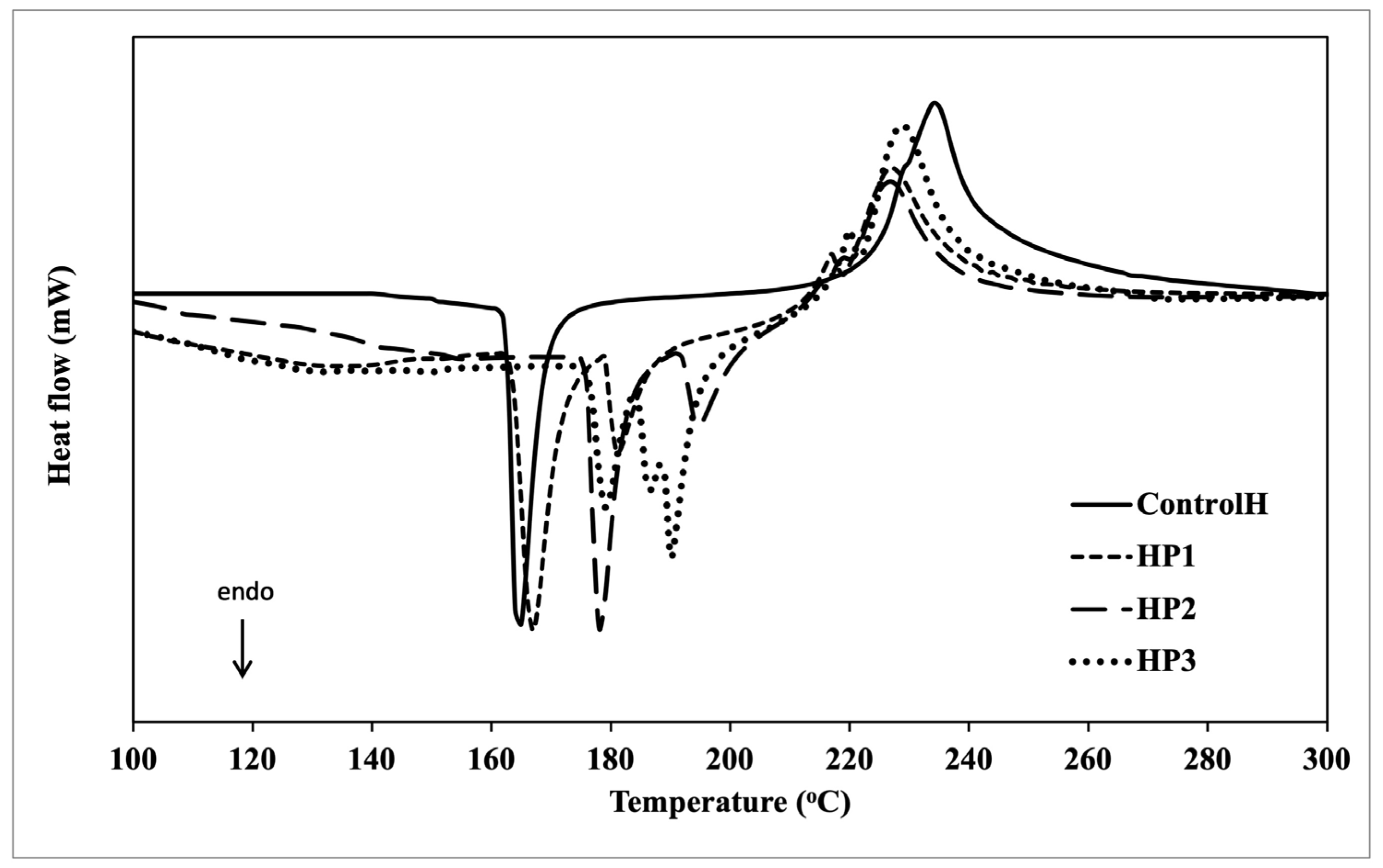 Polymers 15 01271 g004 Polymers 15 01271 g004