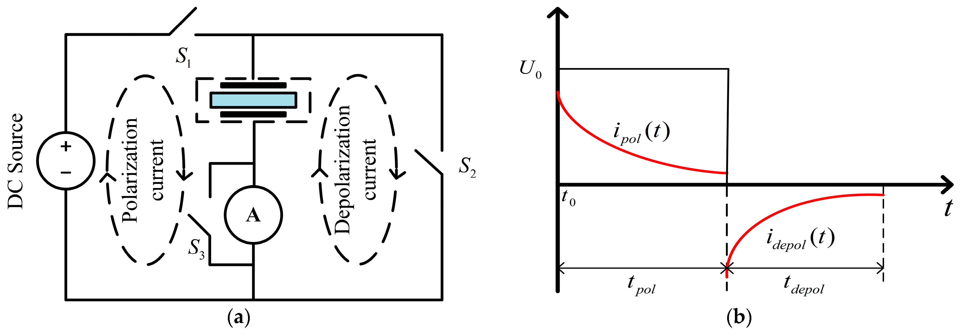 Polymers 15 01272 g001