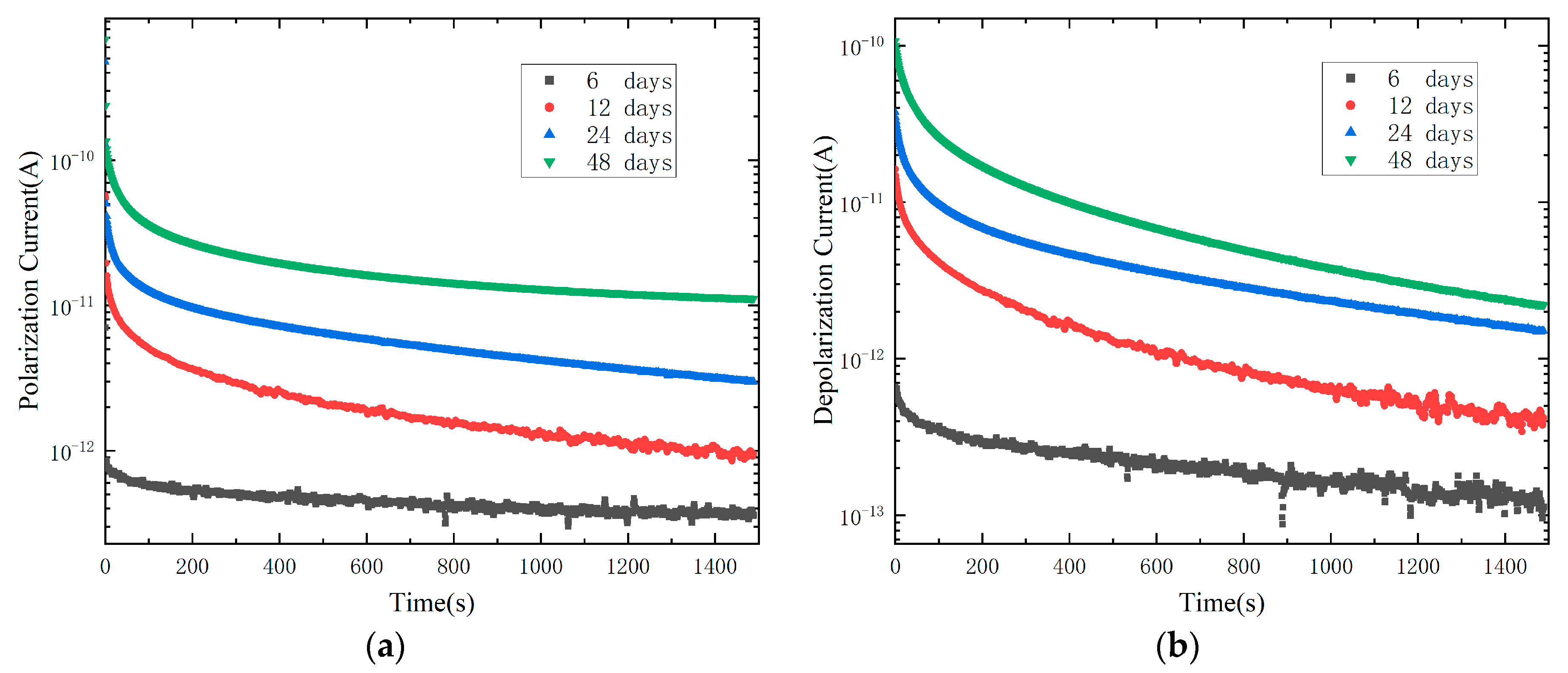 Polymers 15 01272 g006