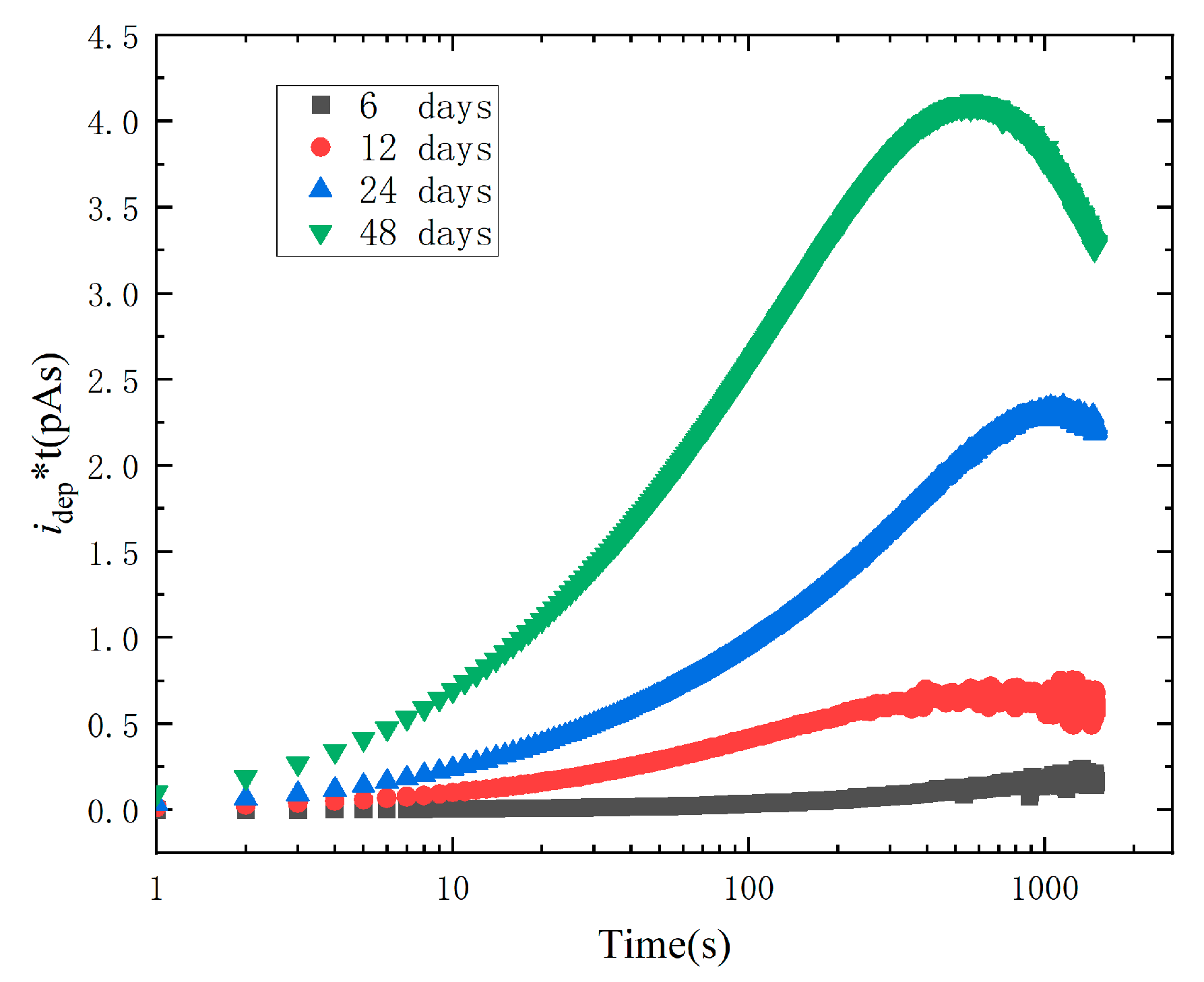 Polymers 15 01272 g007