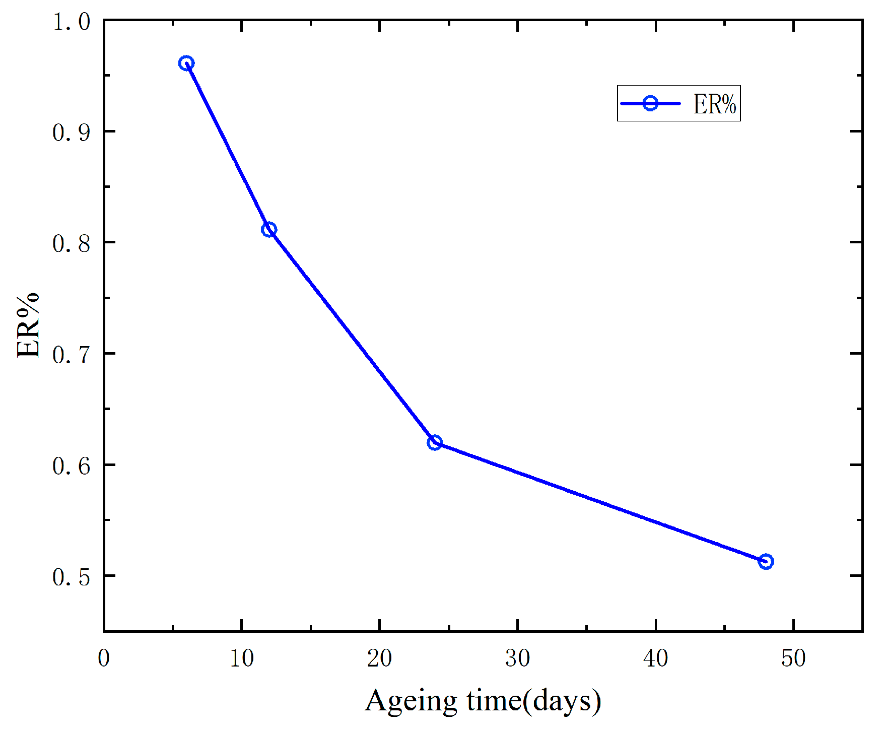 Polymers 15 01272 g008