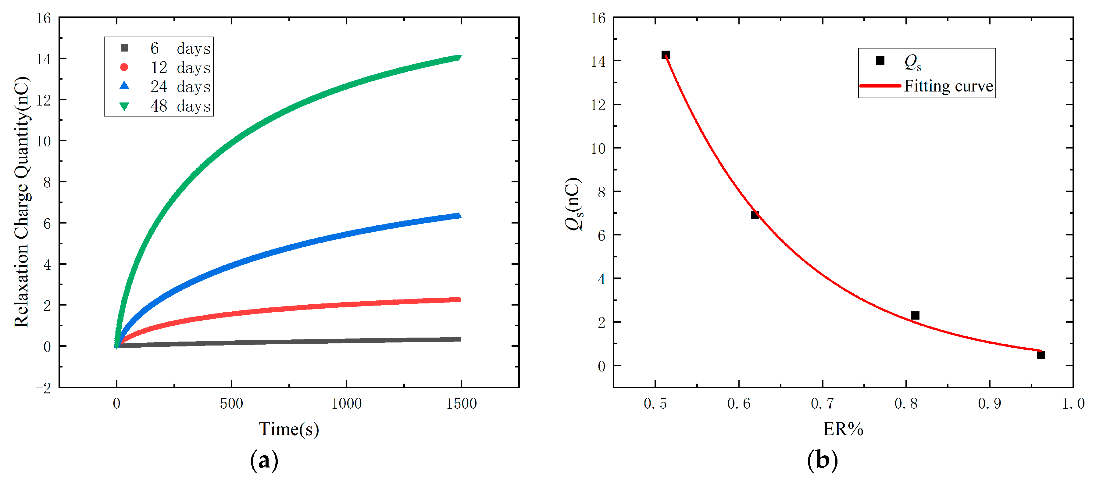 Polymers 15 01272 g009