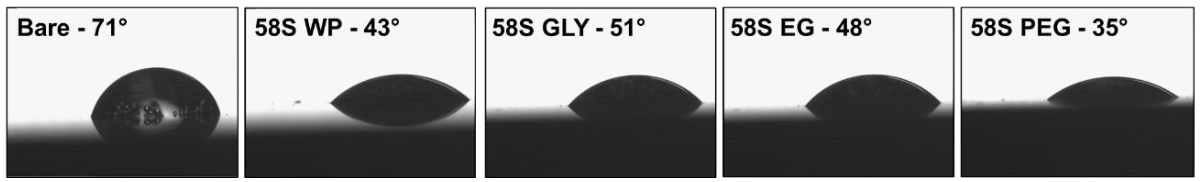 Polymers 15 01273 g004 Polymers 15 01273 g004