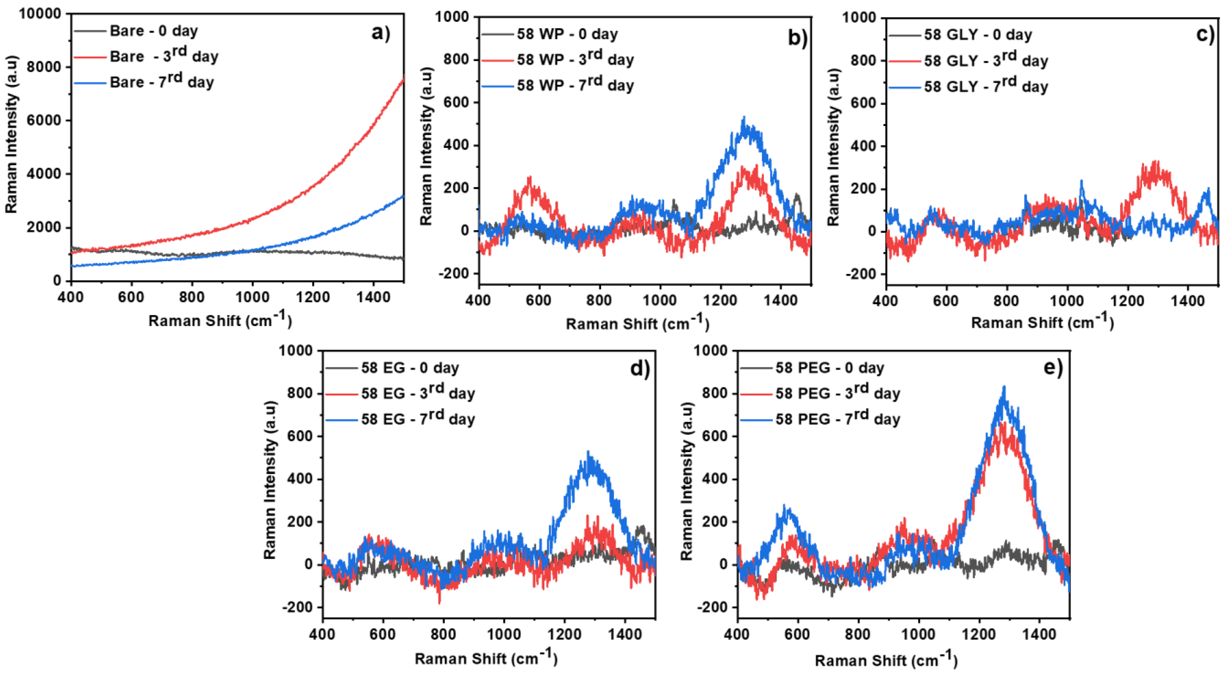 Polymers 15 01273 g006 Polymers 15 01273 g006