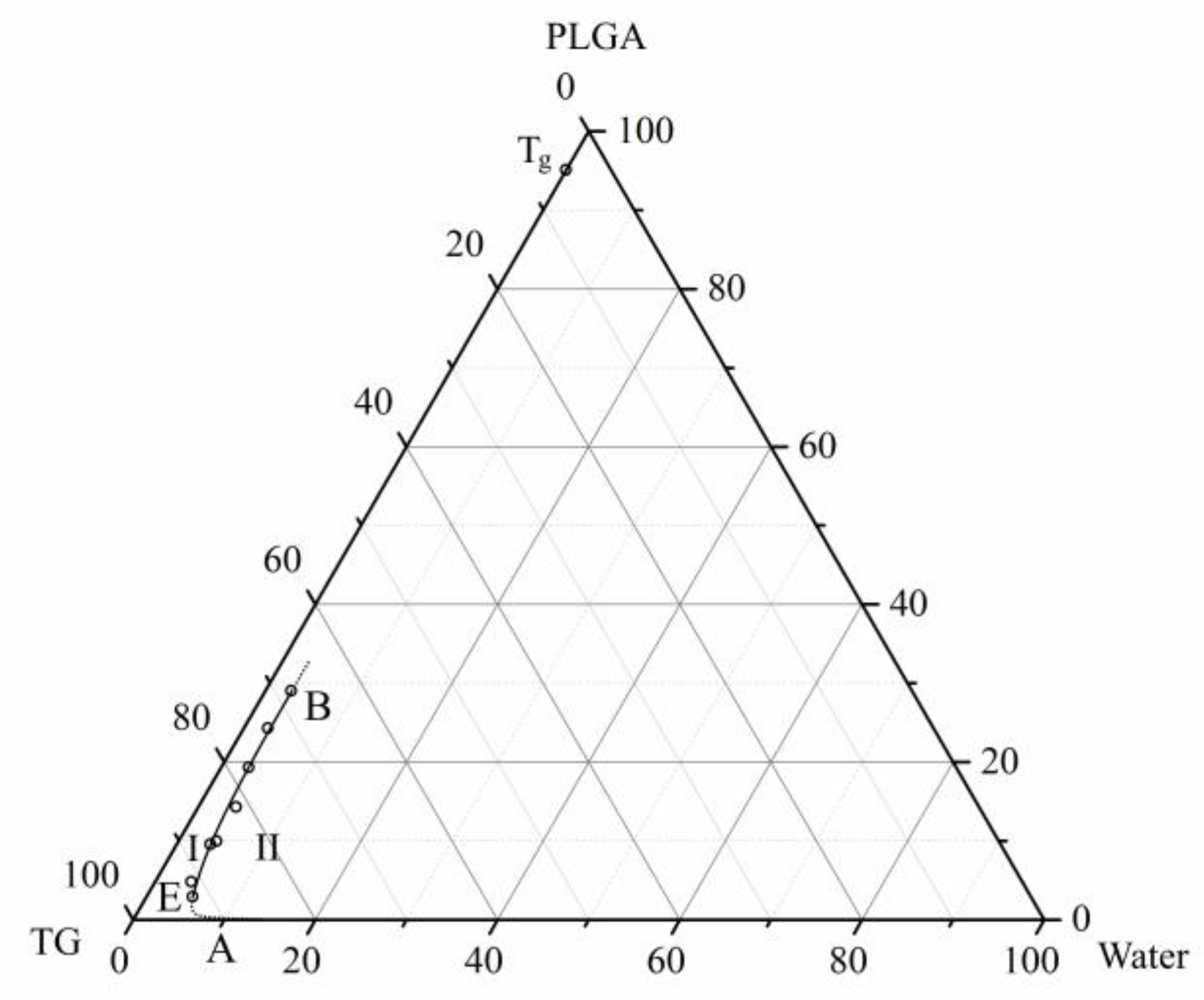 Polymers 15 01281 g004