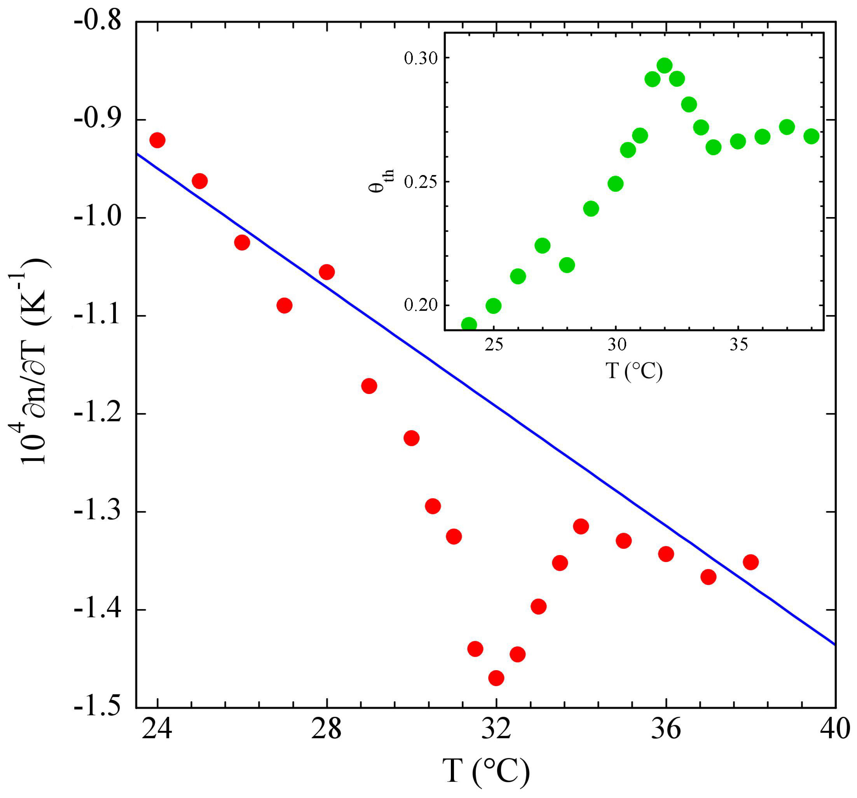 Polymers 15 01283 g003