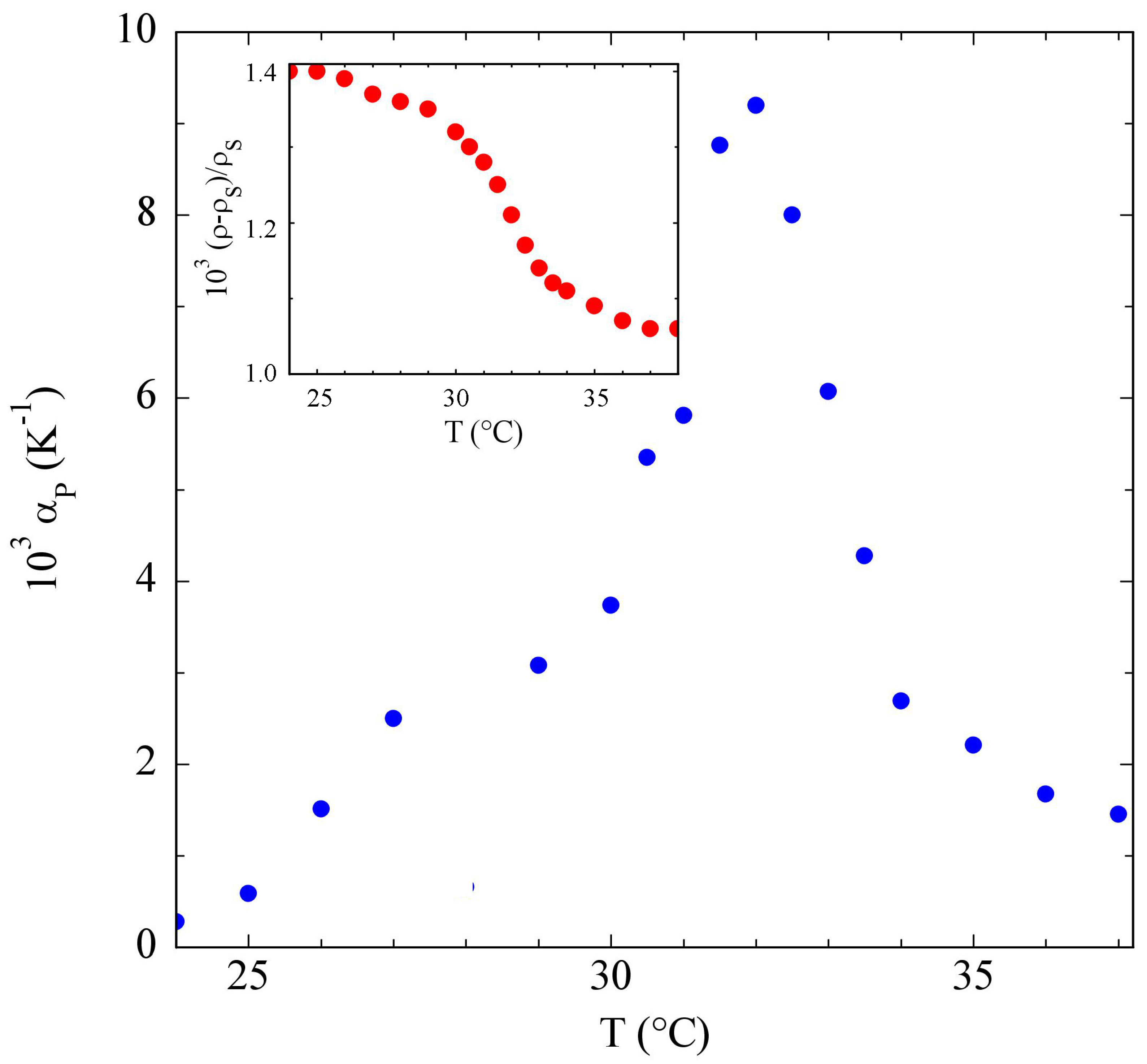 Polymers 15 01283 g004
