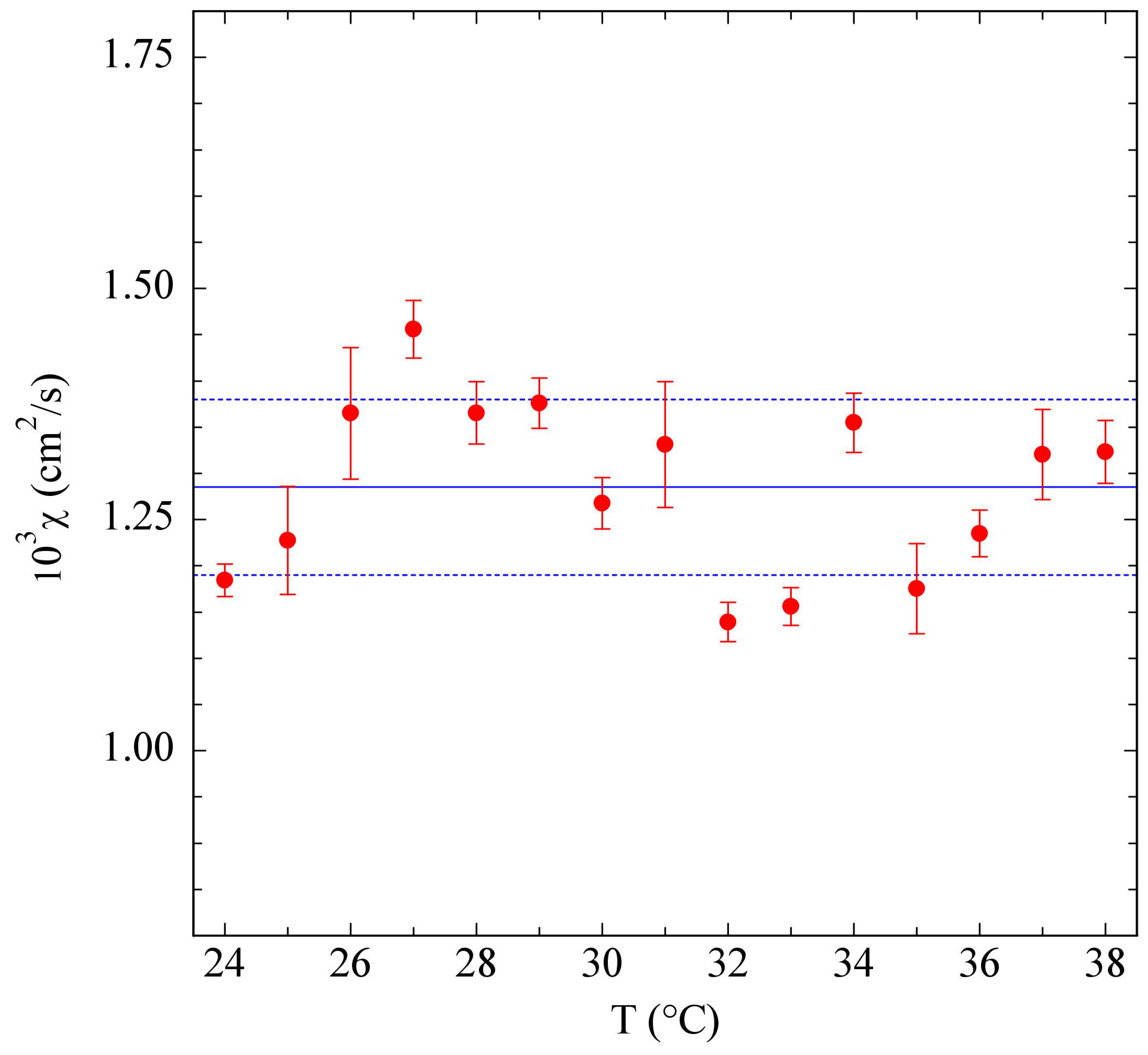 Polymers 15 01283 g005