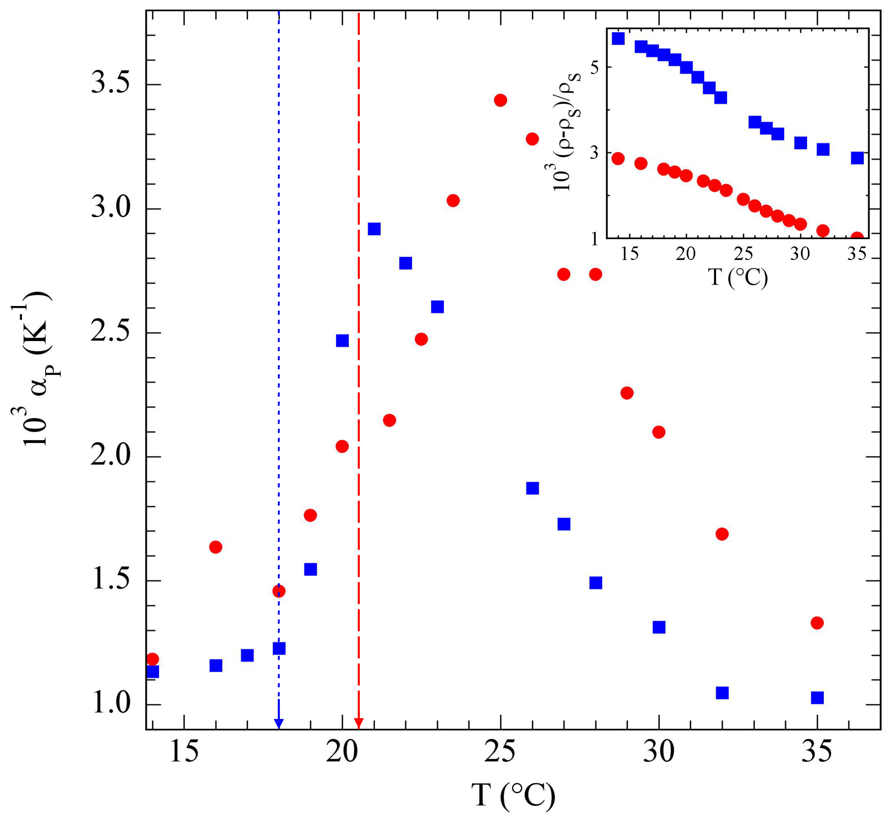 Polymers 15 01283 g006