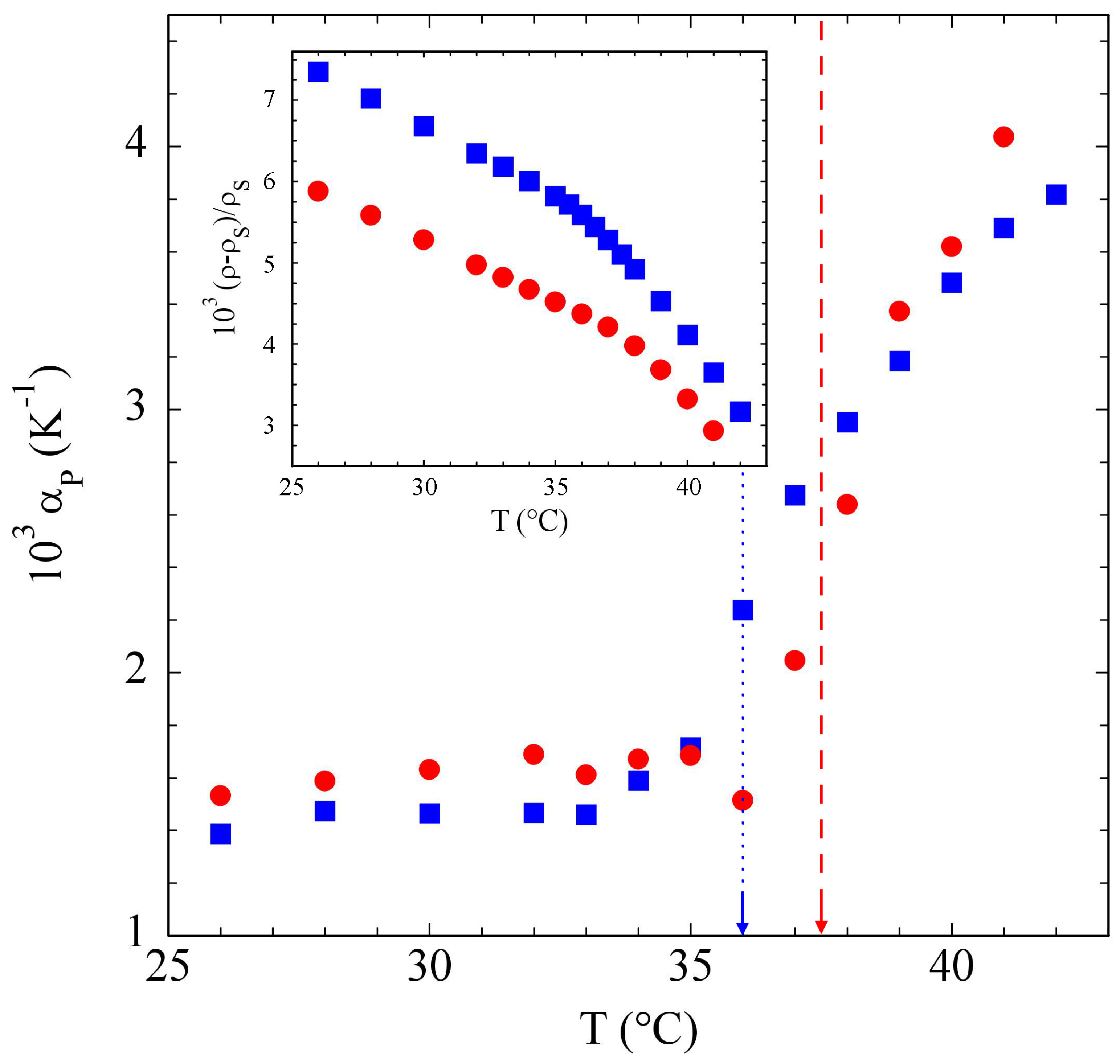 Polymers 15 01283 g007