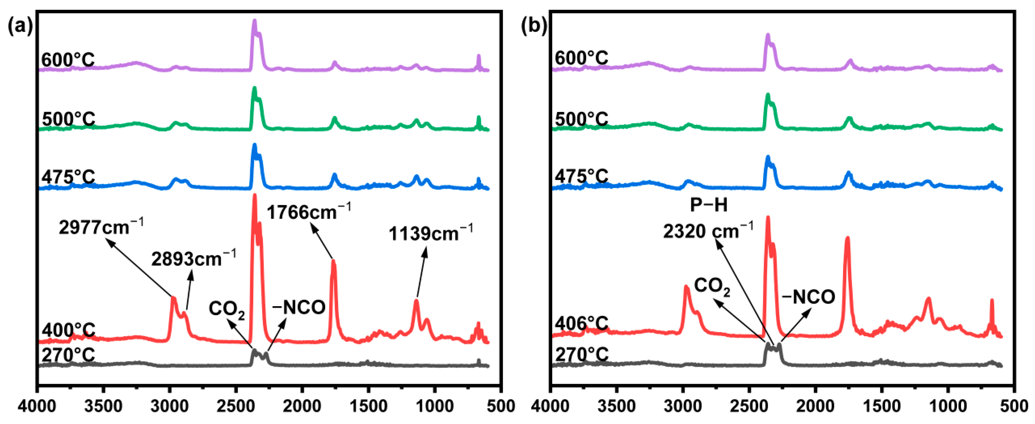 Polymers 15 01284 g009 Polymers 15 01284 g009