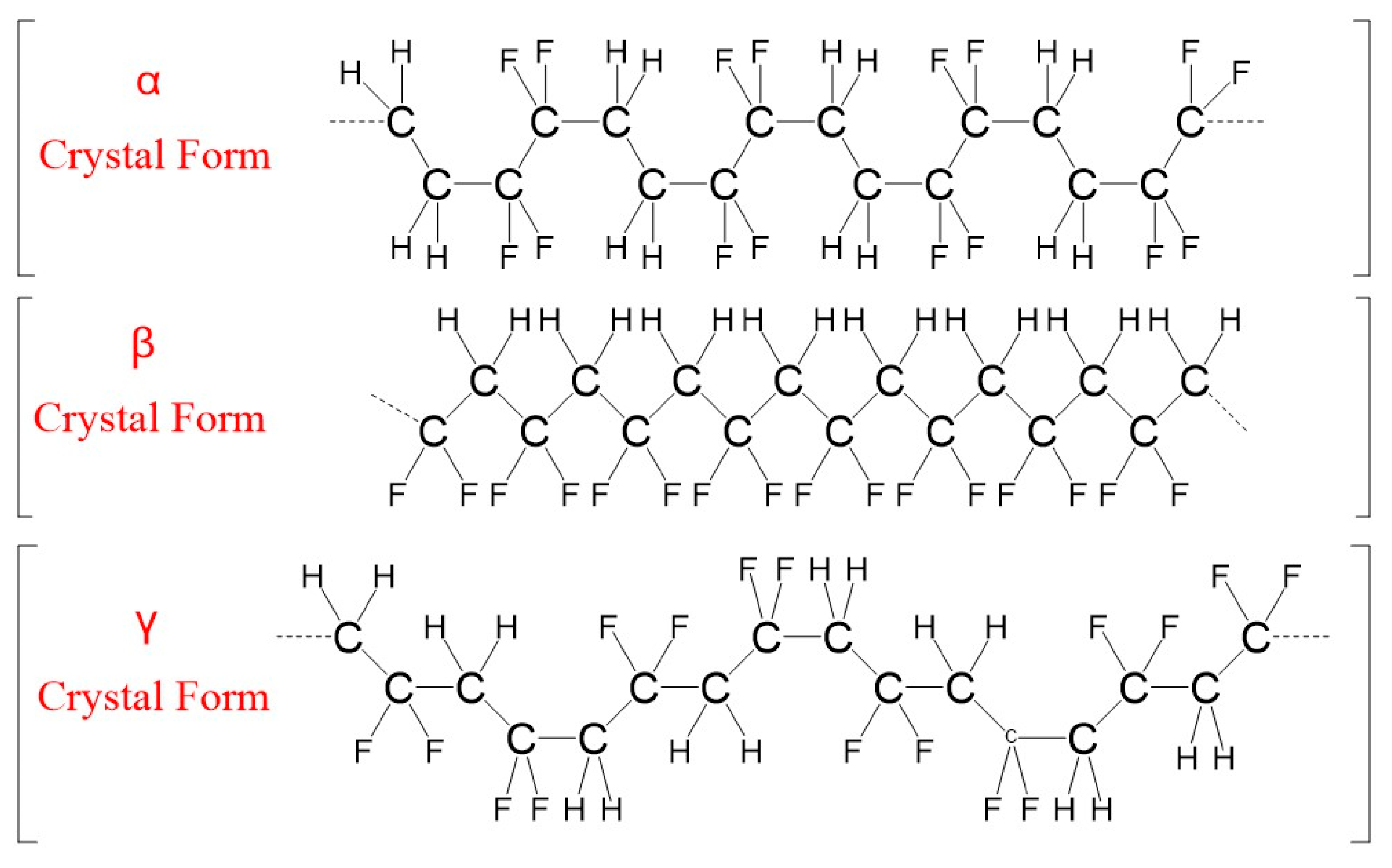 Polymers 15 01286 g002 Polymers 15 01286 g002