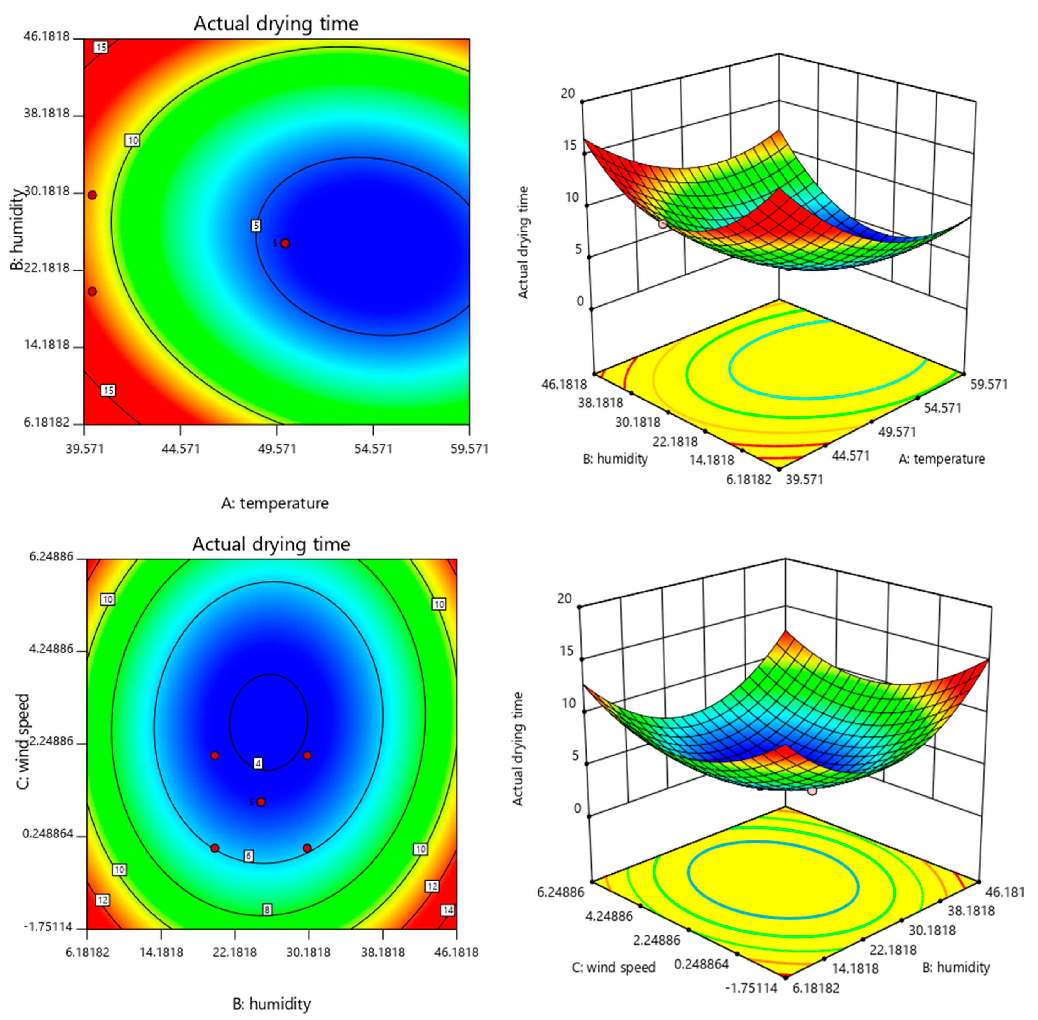 Polymers 15 01288 g006a Polymers 15 01288 g006a