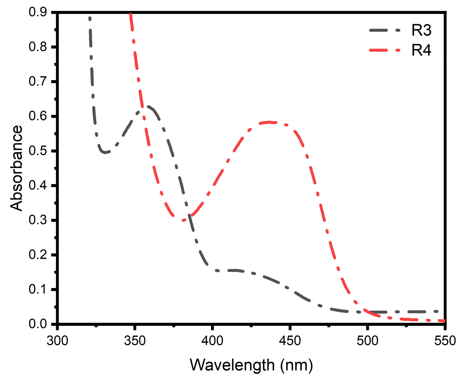 Polymers 15 01289 g001 Polymers 15 01289 g001