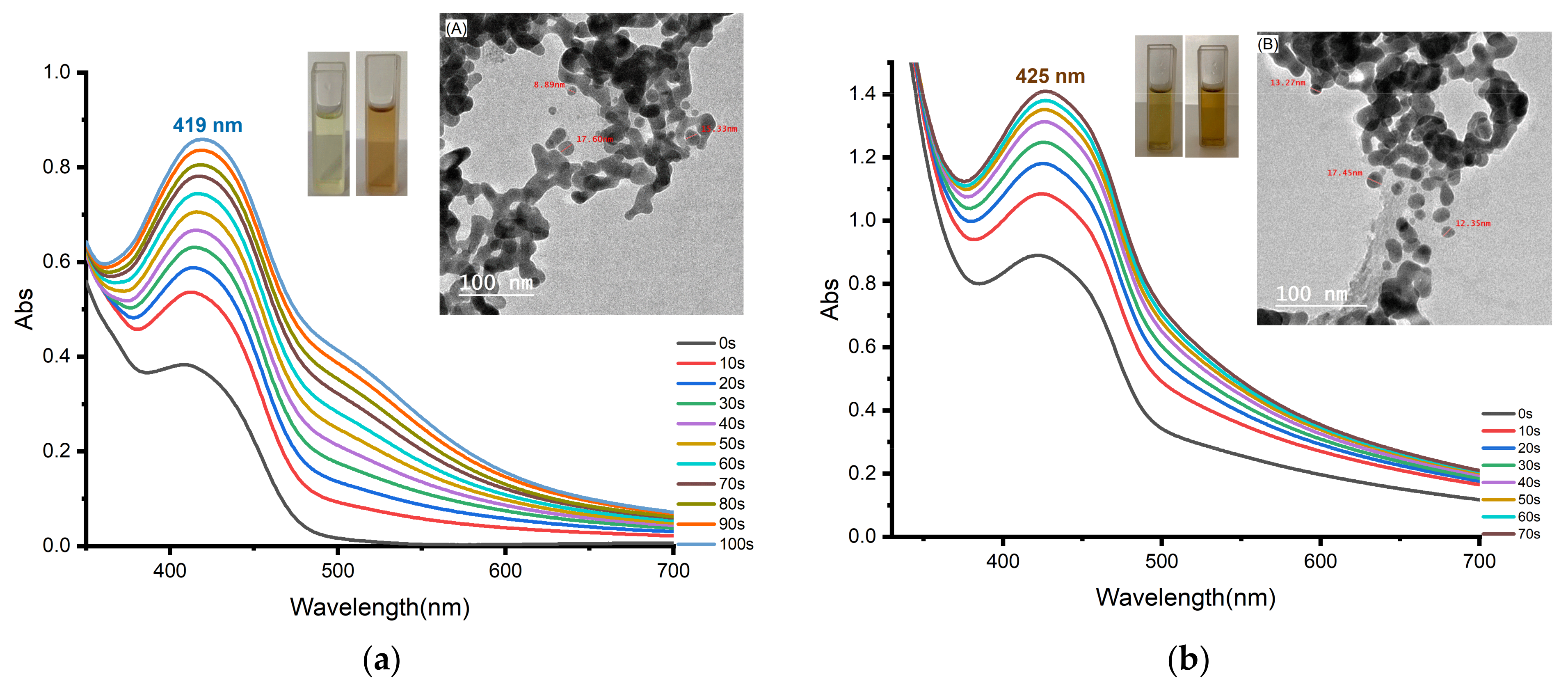 Polymers 15 01289 g005 Polymers 15 01289 g005