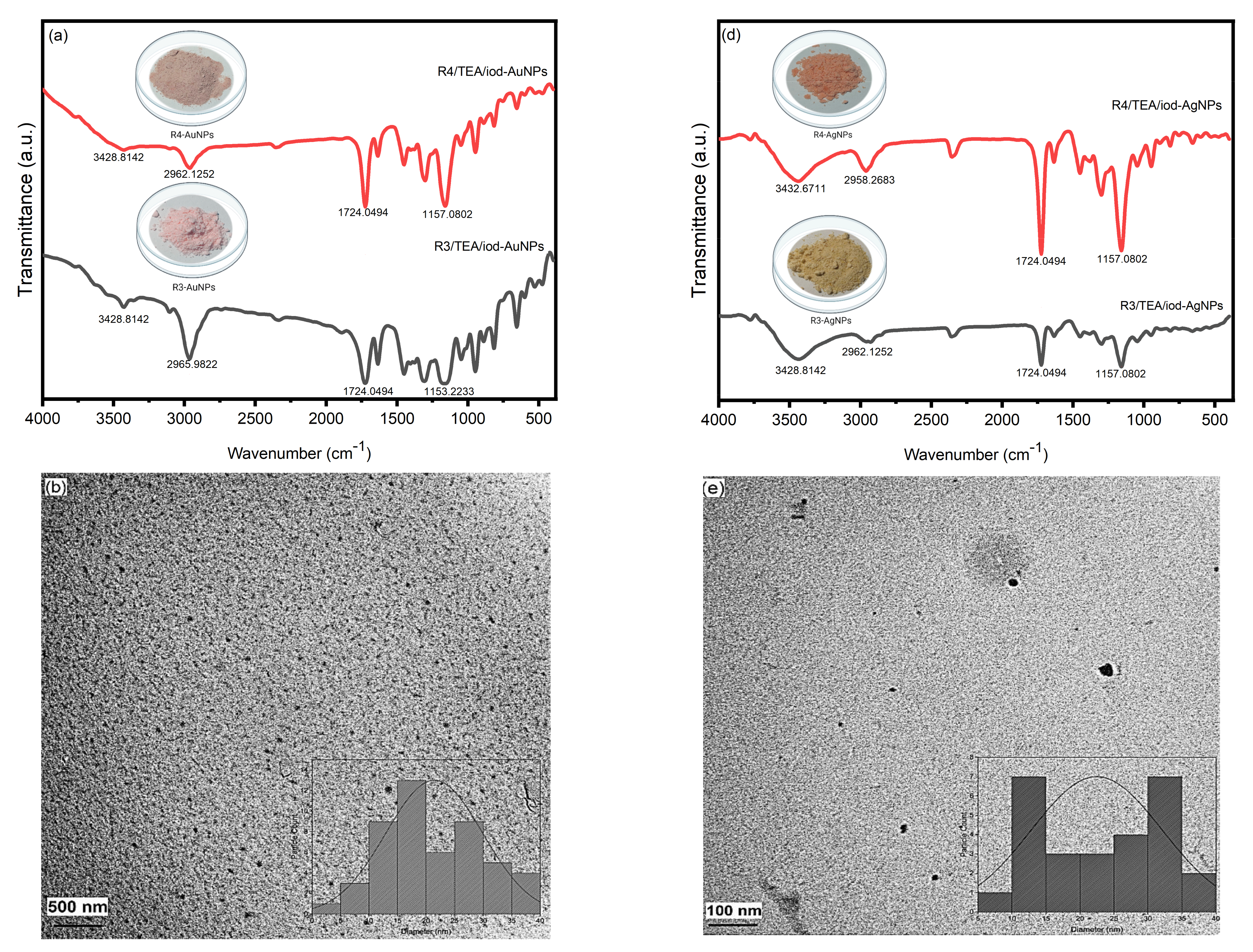 Polymers 15 01289 g008a Polymers 15 01289 g008a